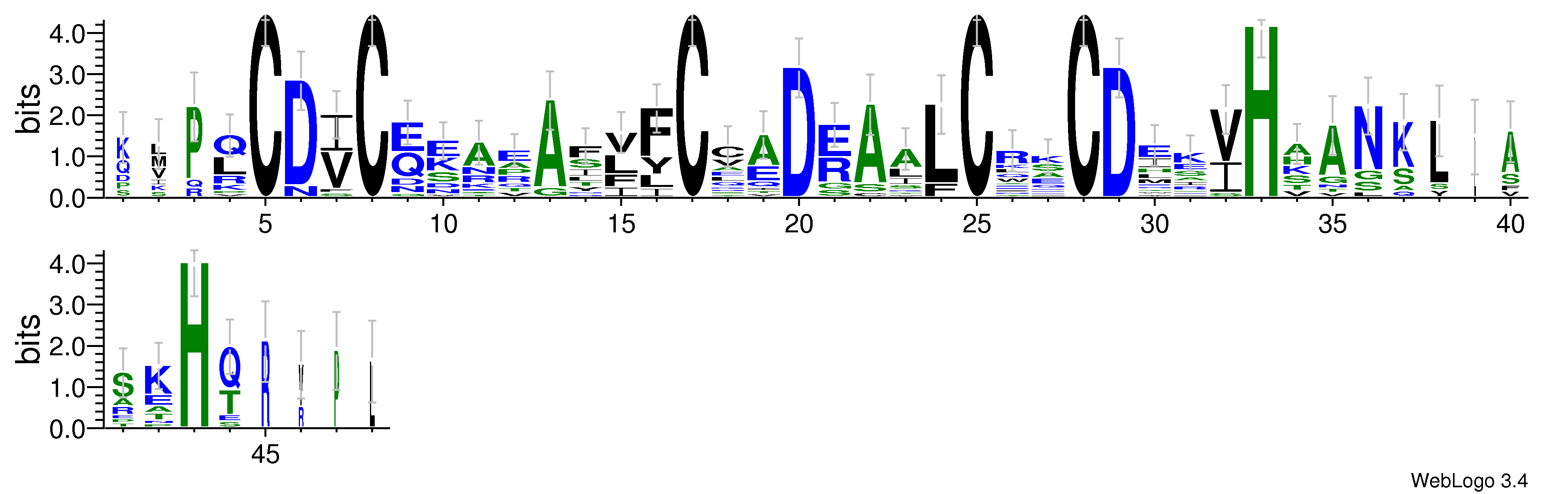 domain alignment logo