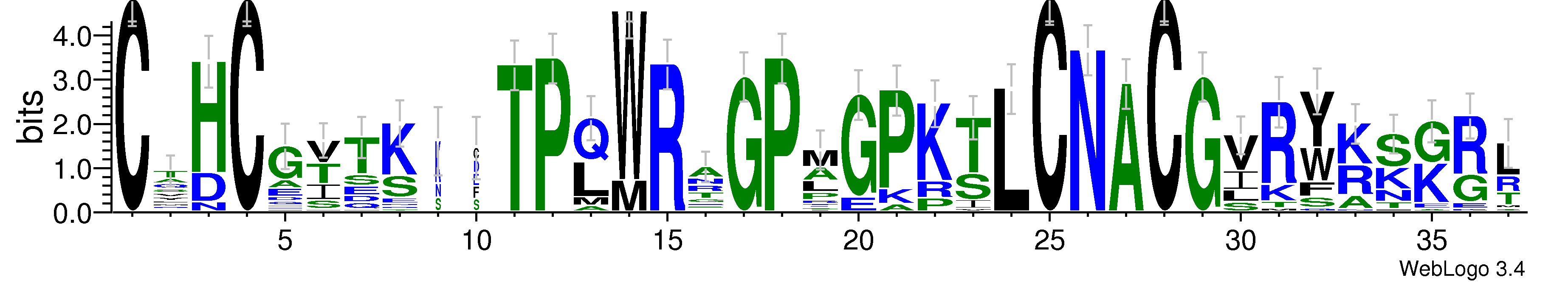 domain alignment logo