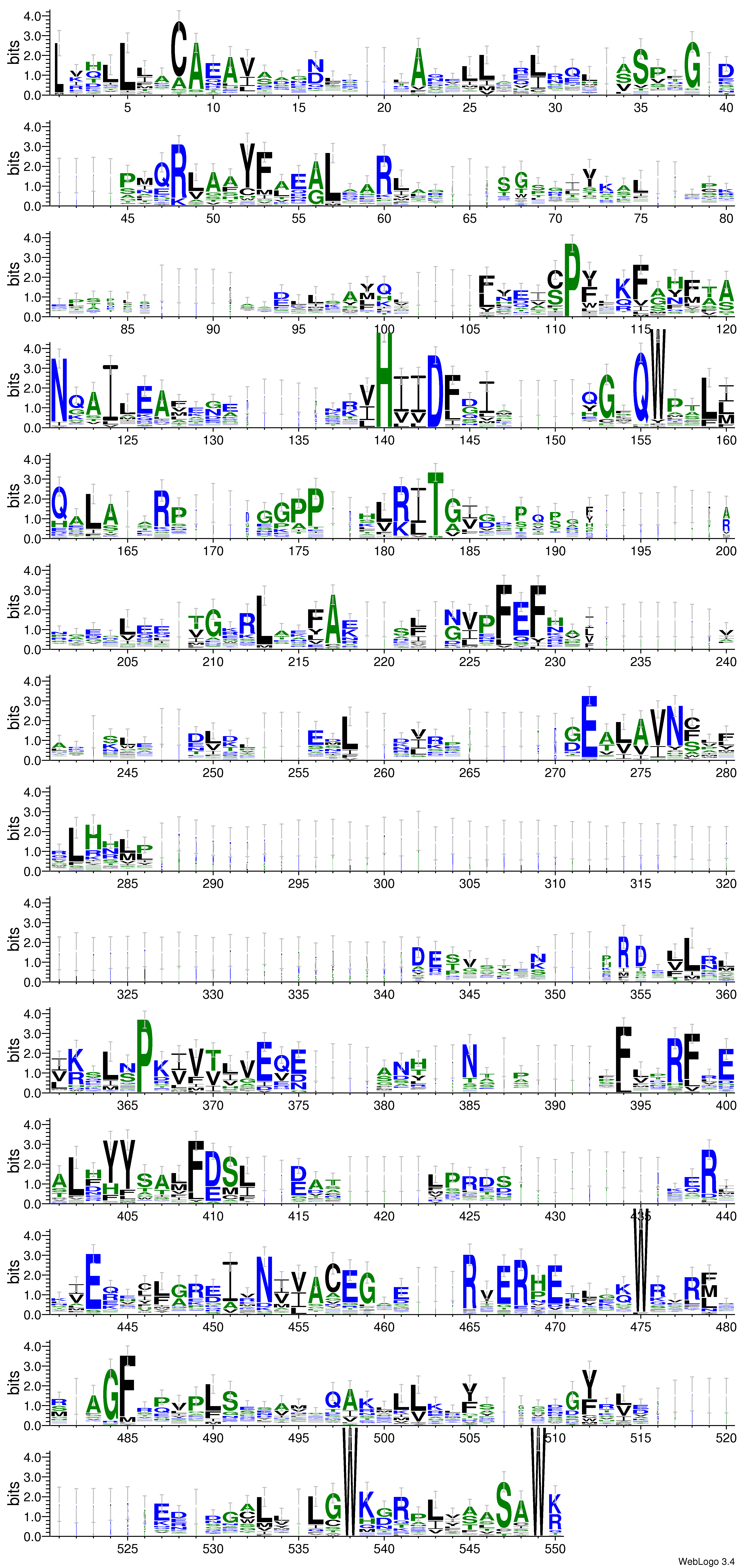 domain alignment logo