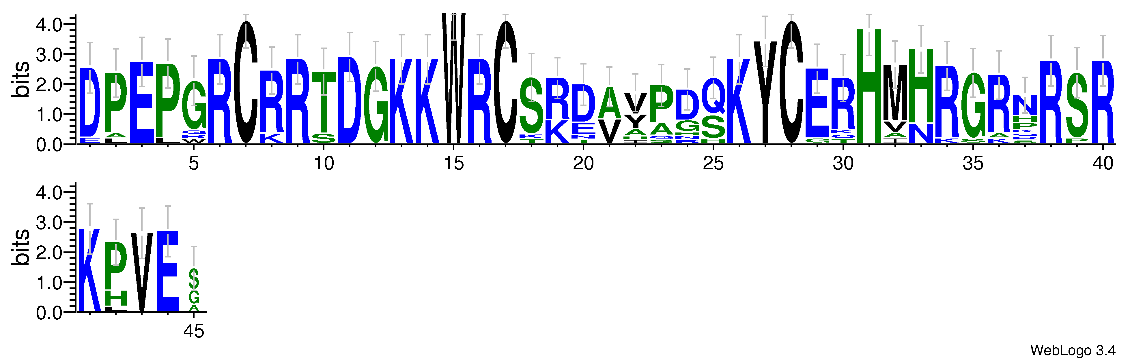 domain alignment logo