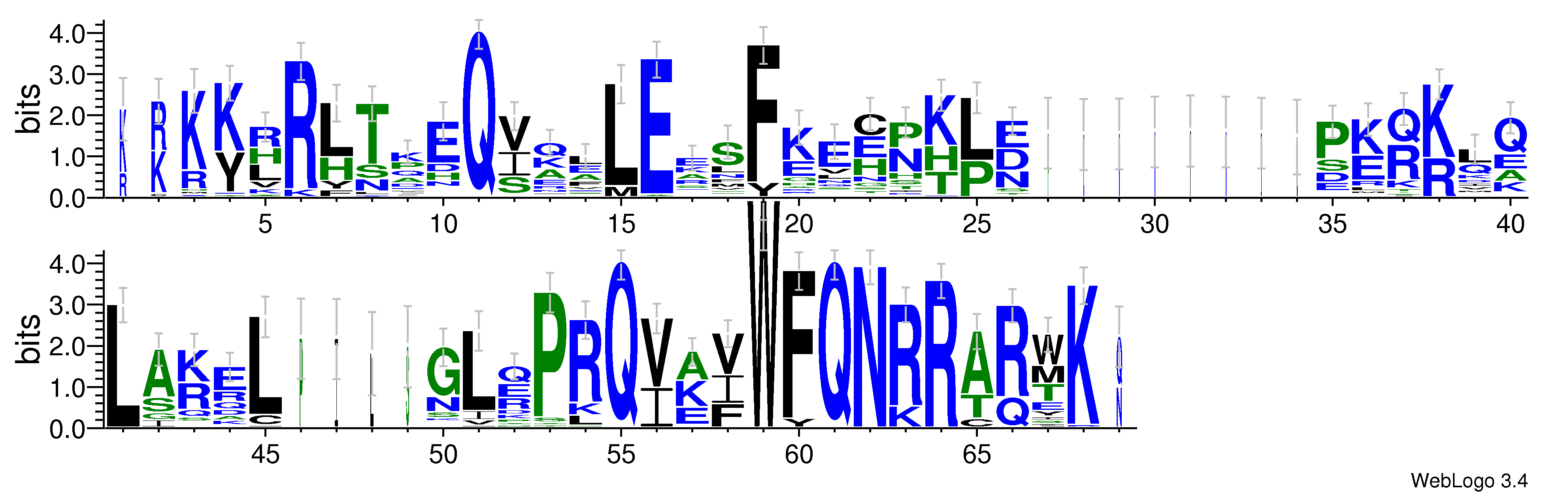 domain alignment logo