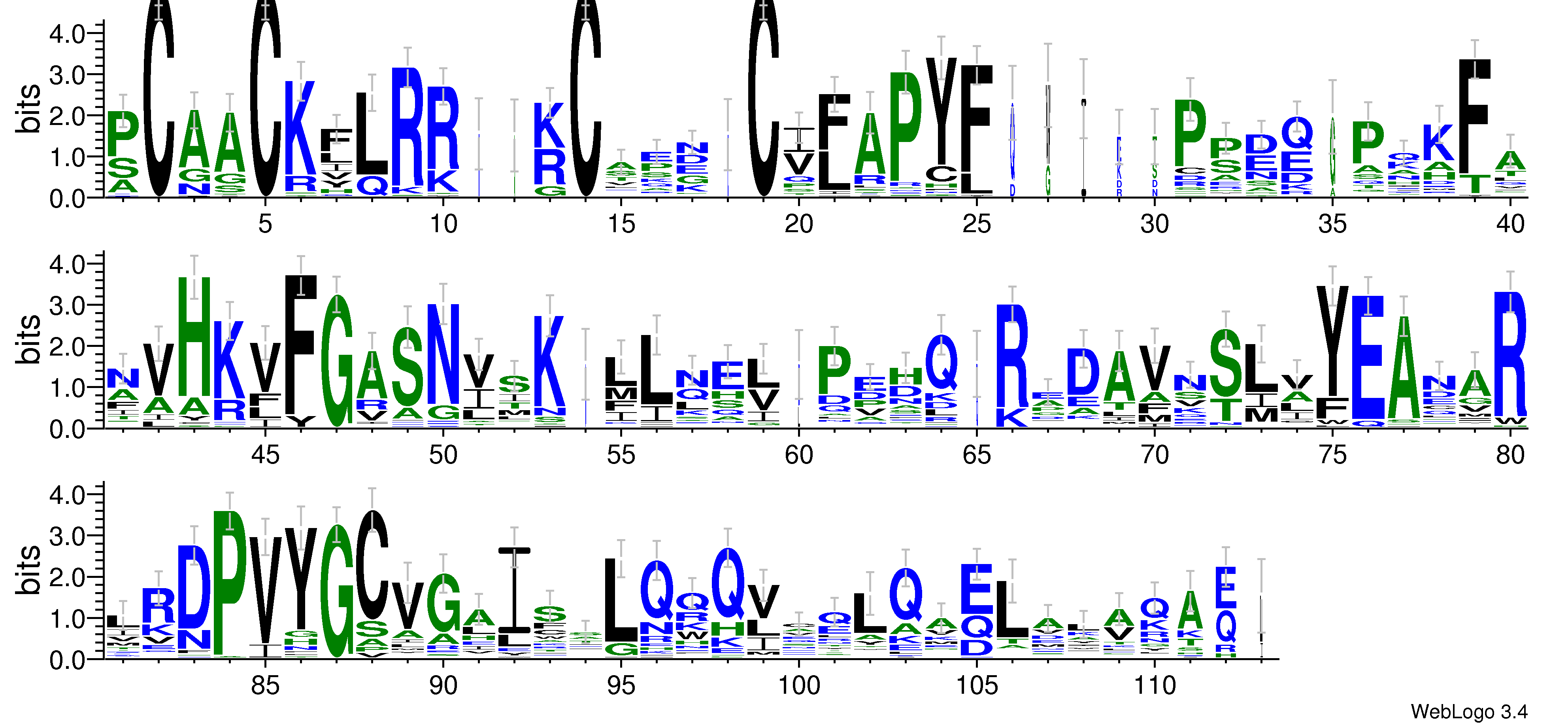 domain alignment logo