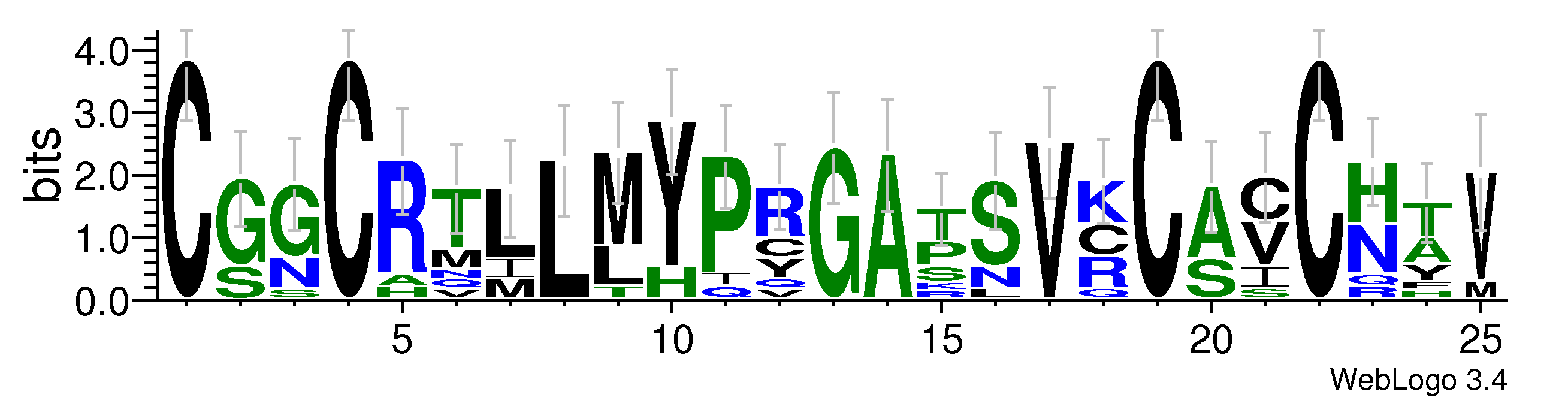 domain alignment logo