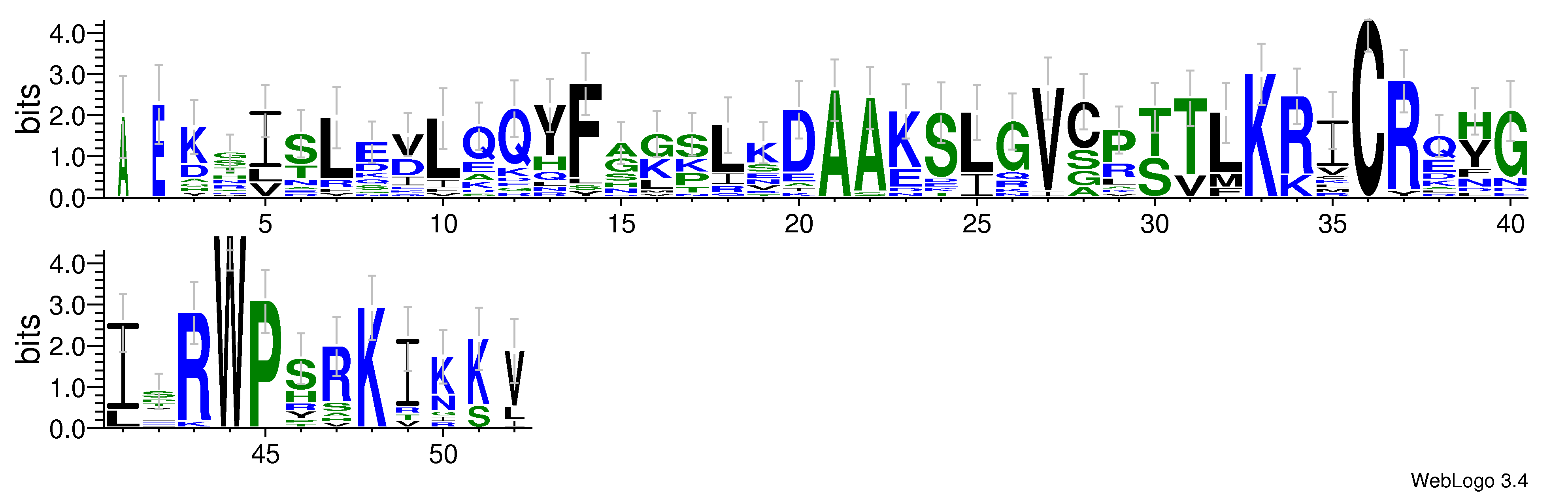 domain alignment logo