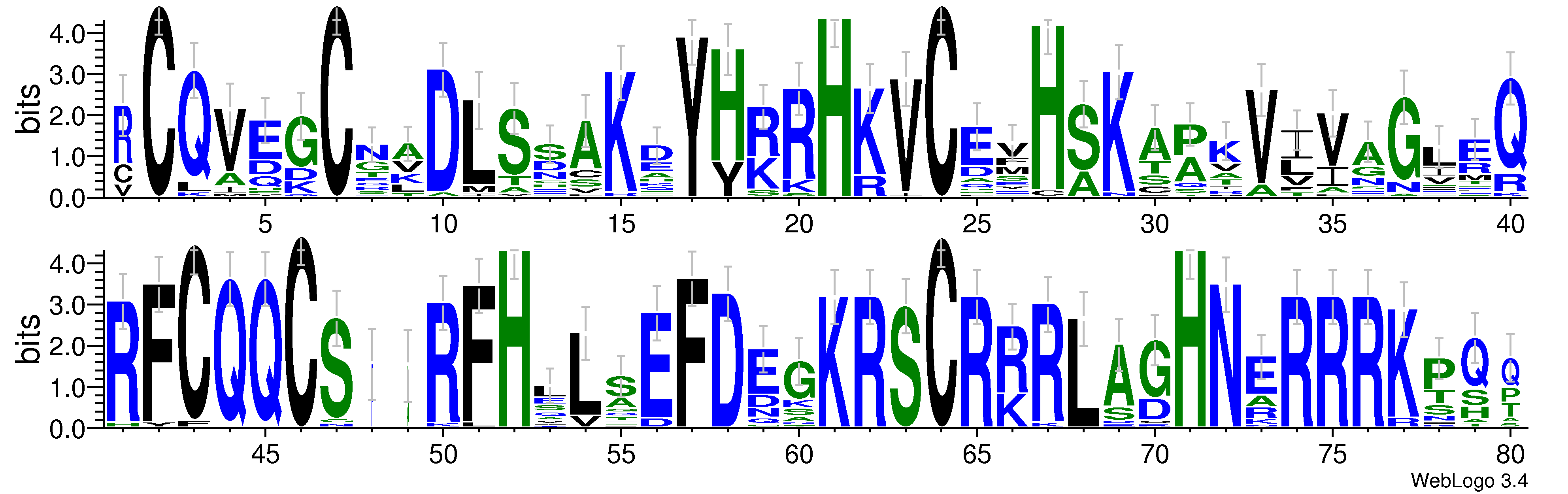 domain alignment logo