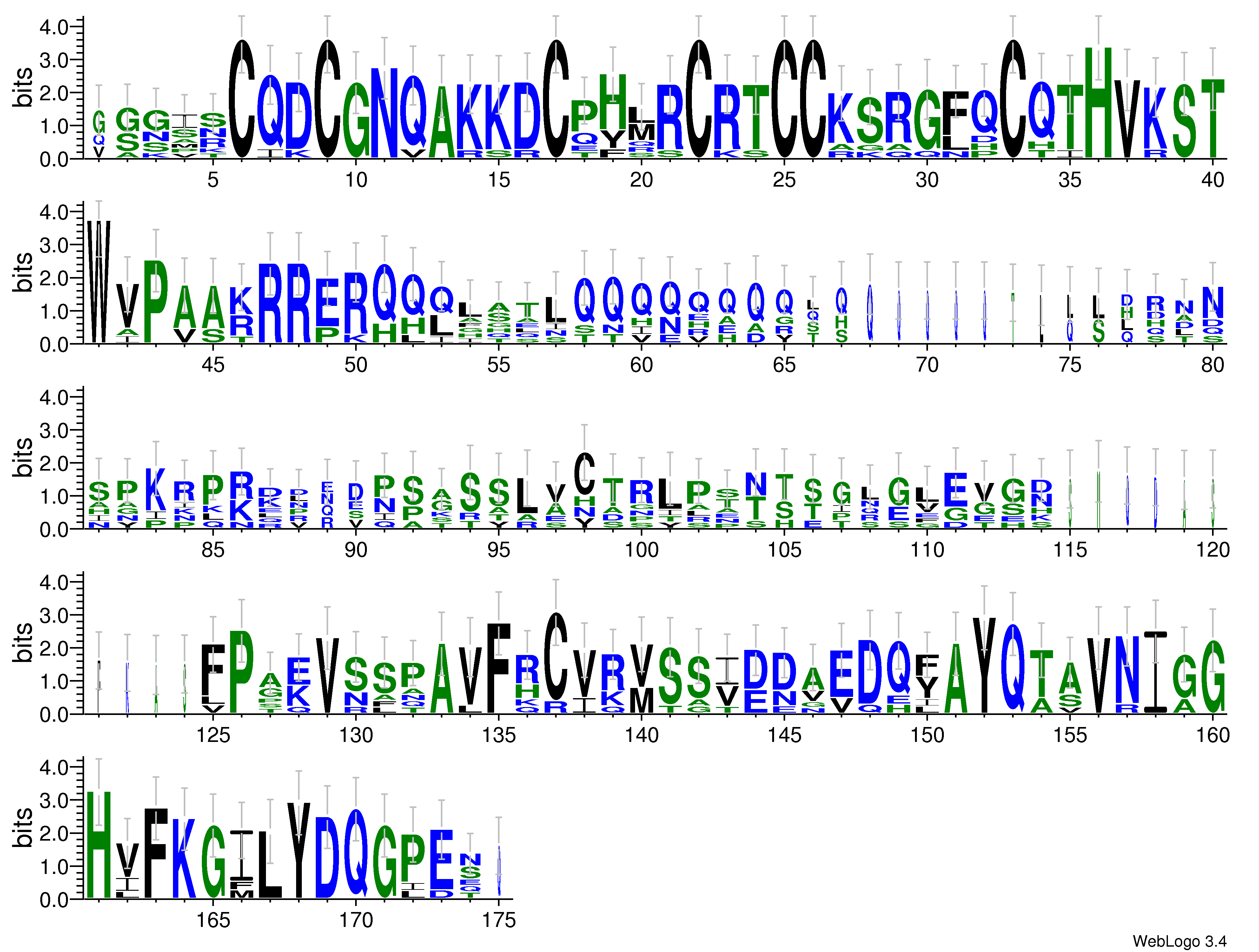 domain alignment logo