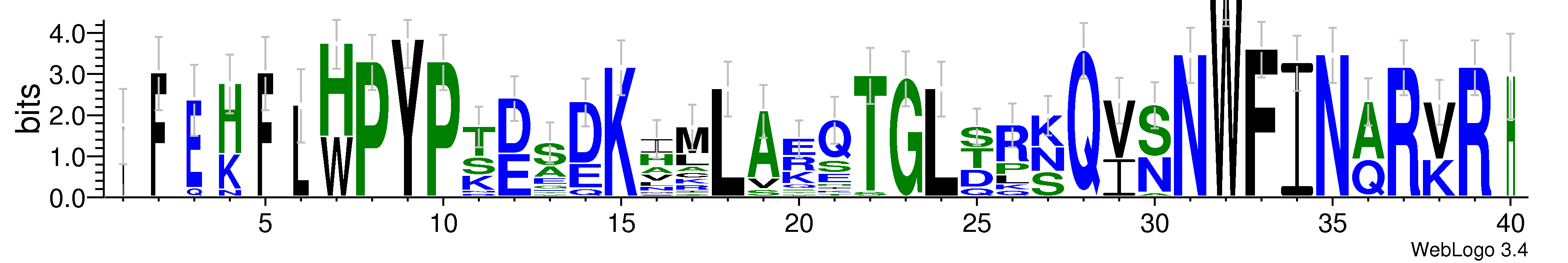 domain alignment logo