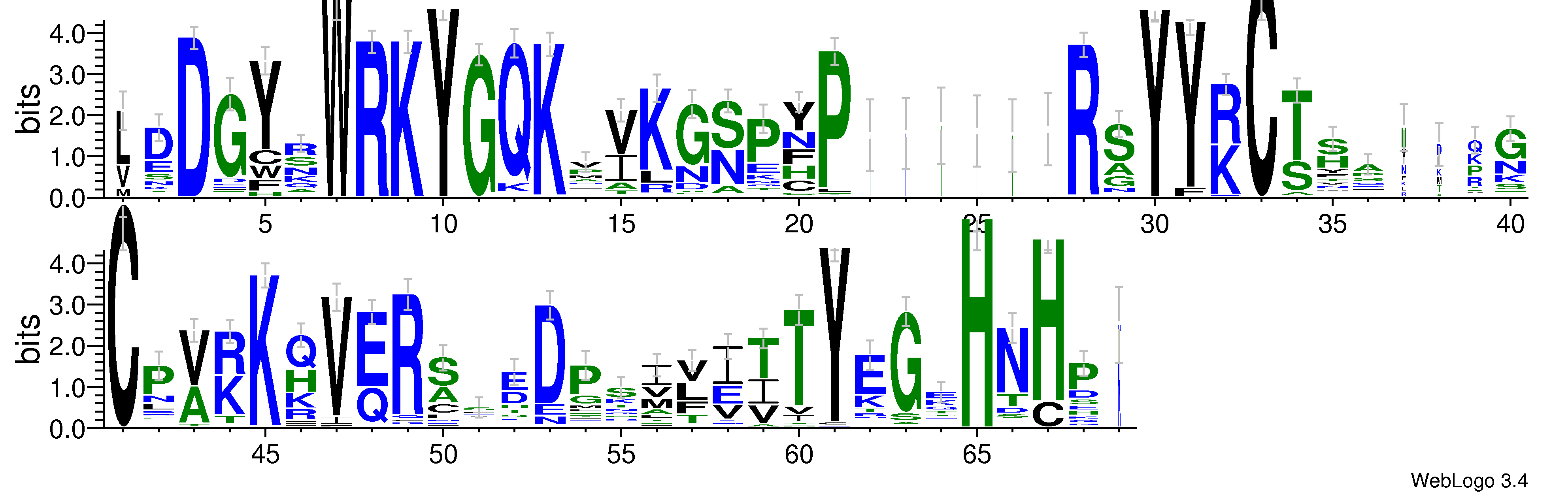 domain alignment logo