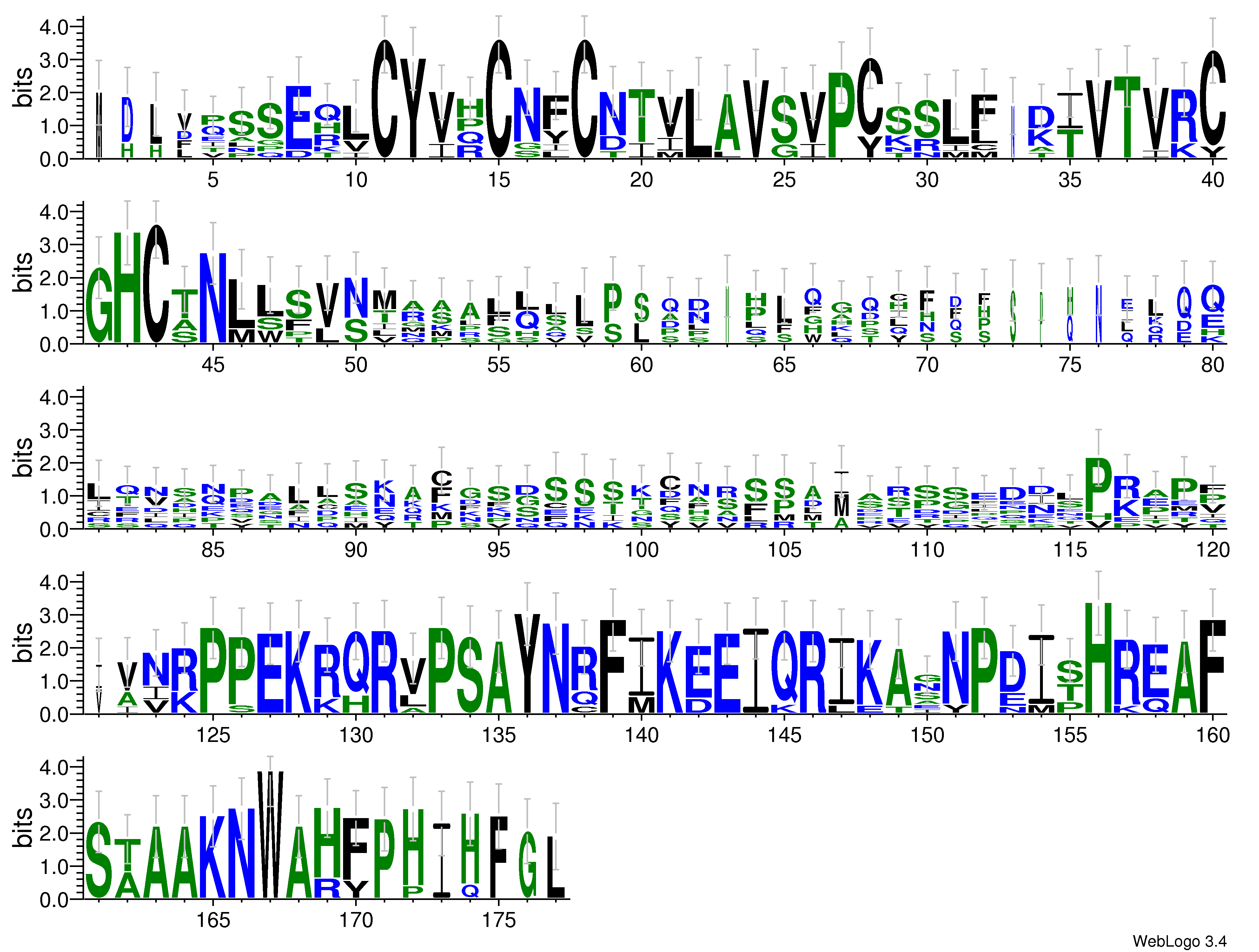 domain alignment logo