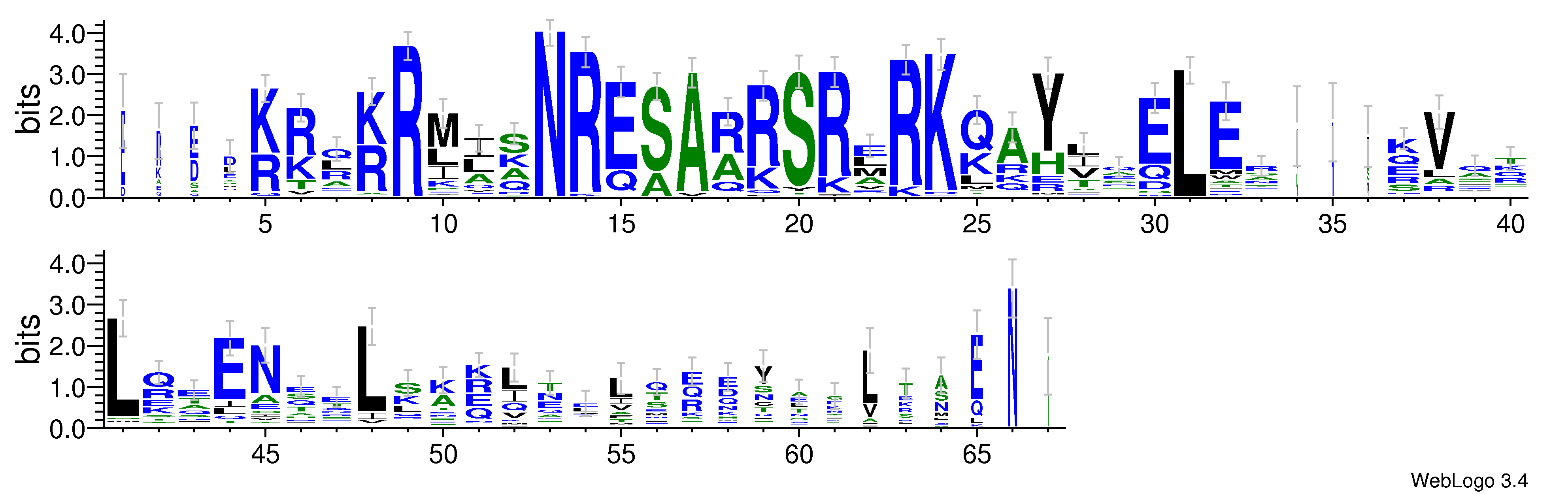 domain alignment logo