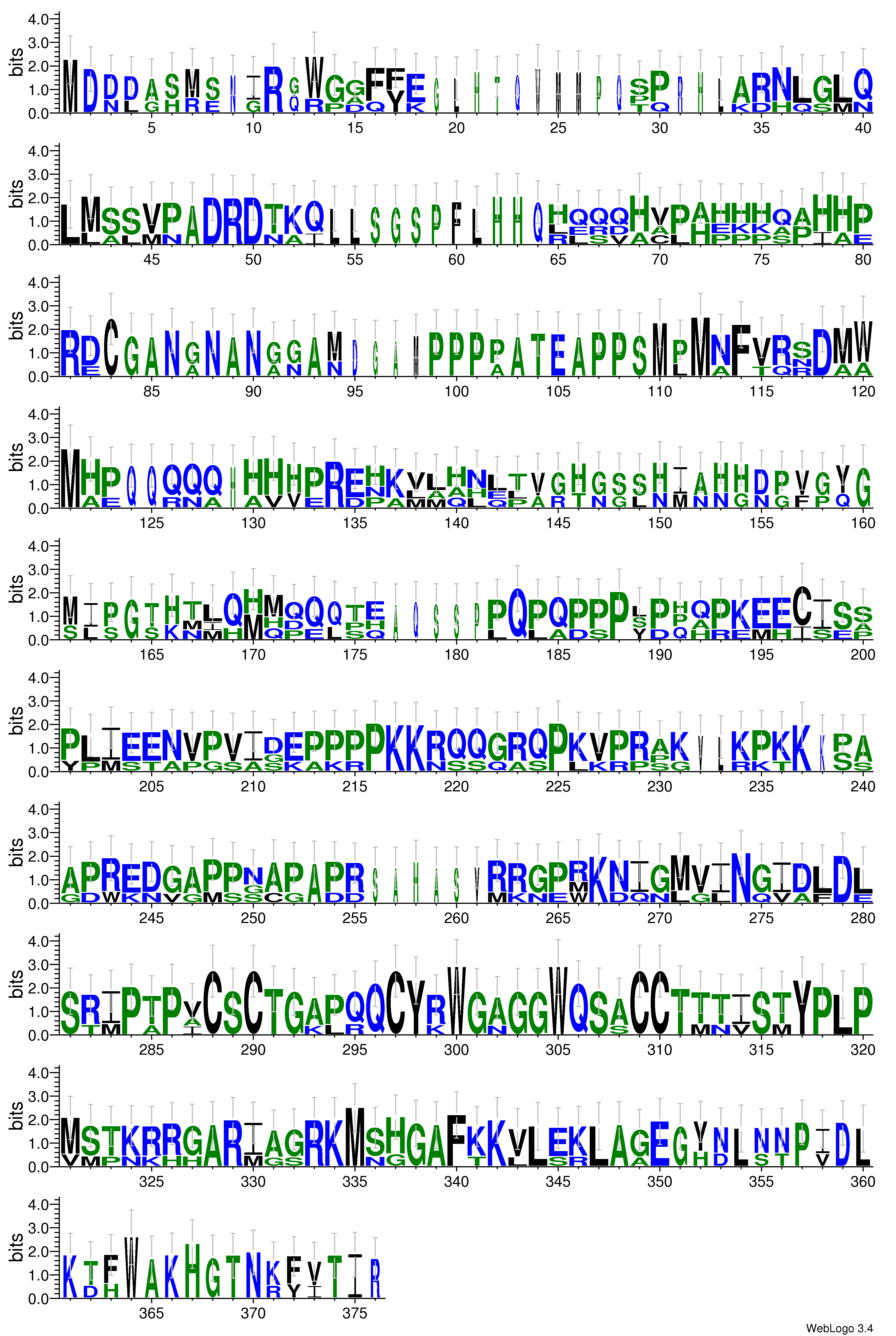 domain alignment logo