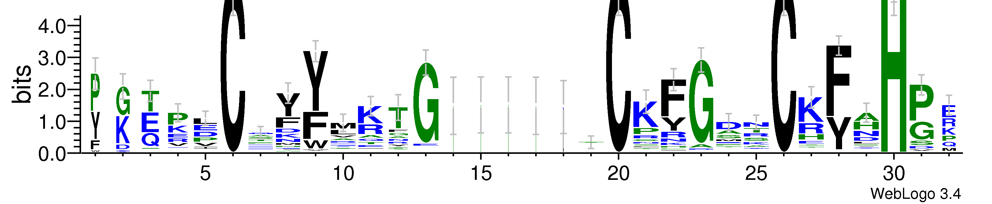 domain alignment logo