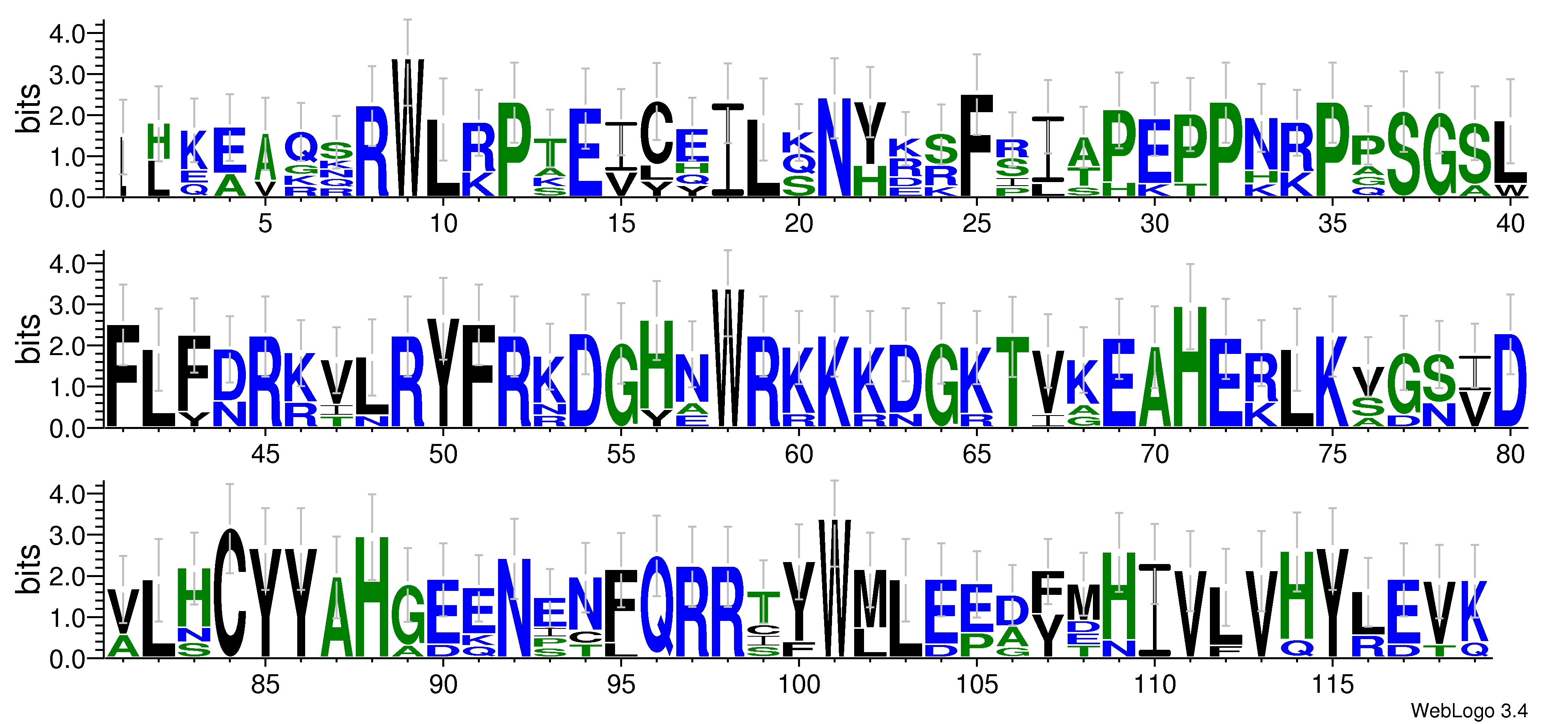 domain alignment logo