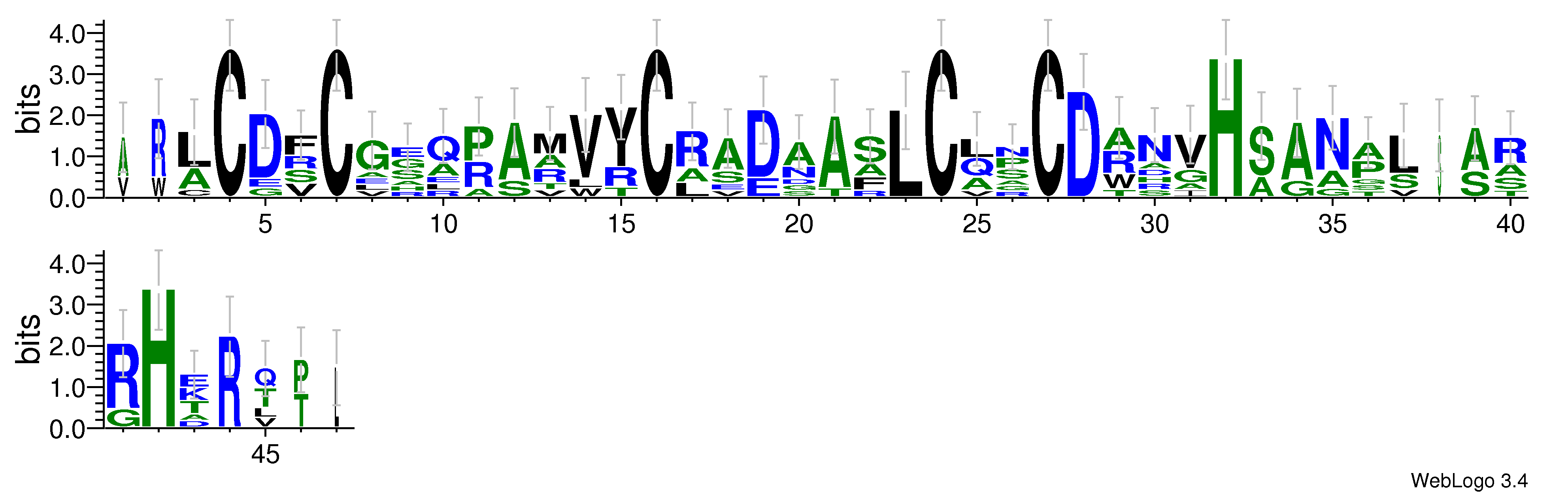 domain alignment logo