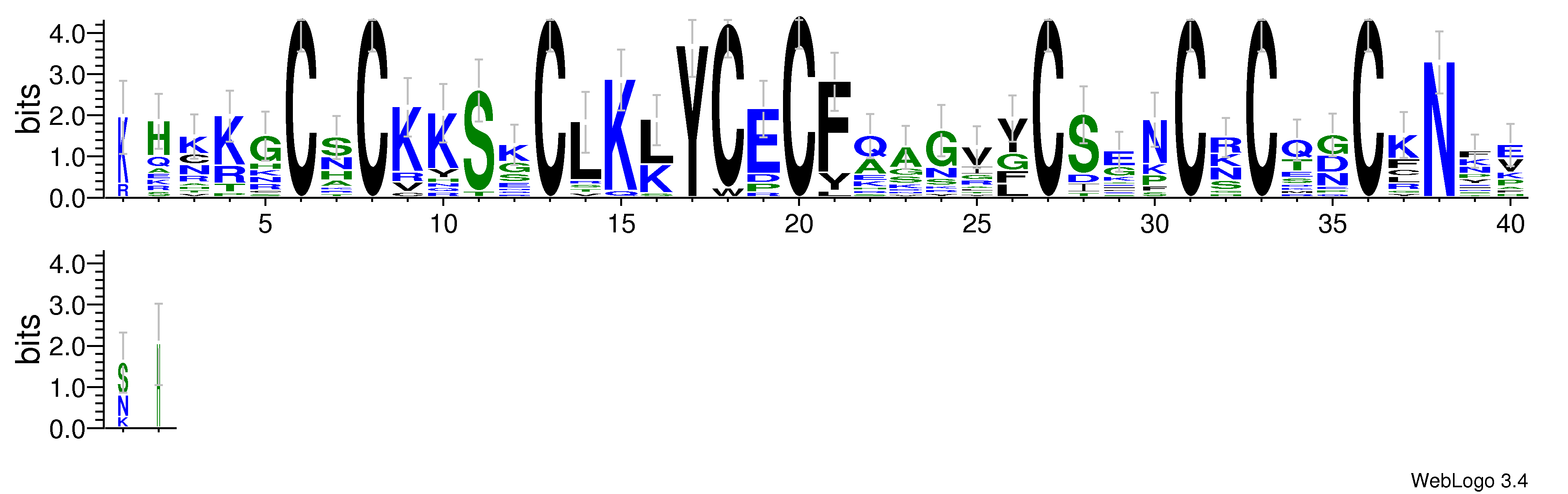 domain alignment logo