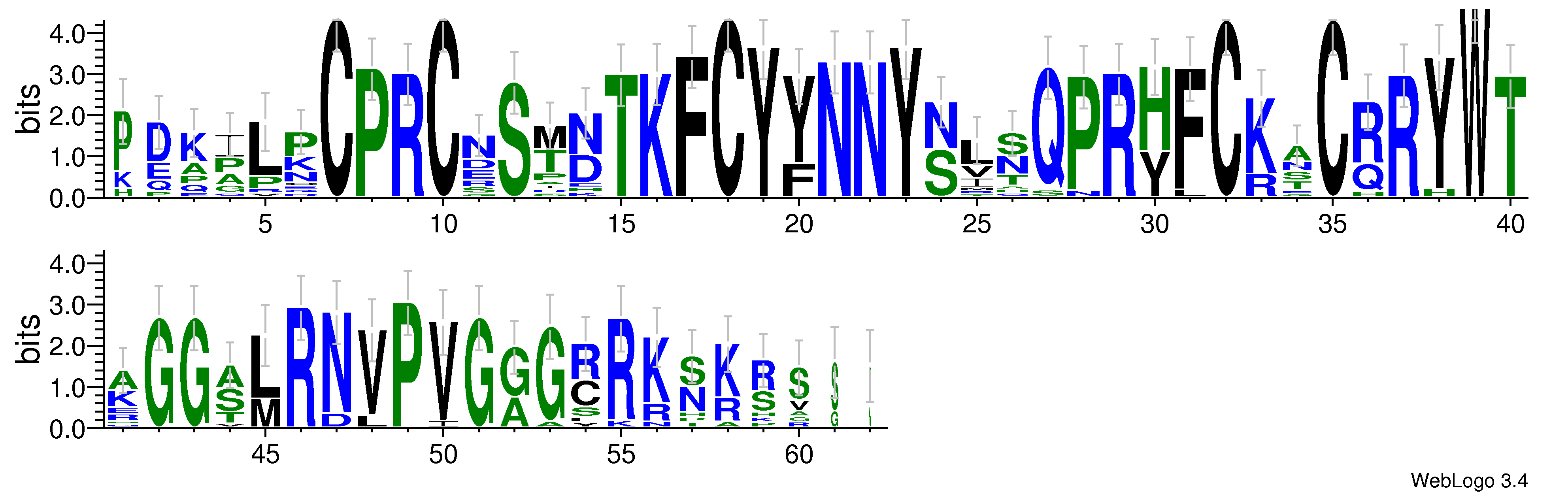 domain alignment logo