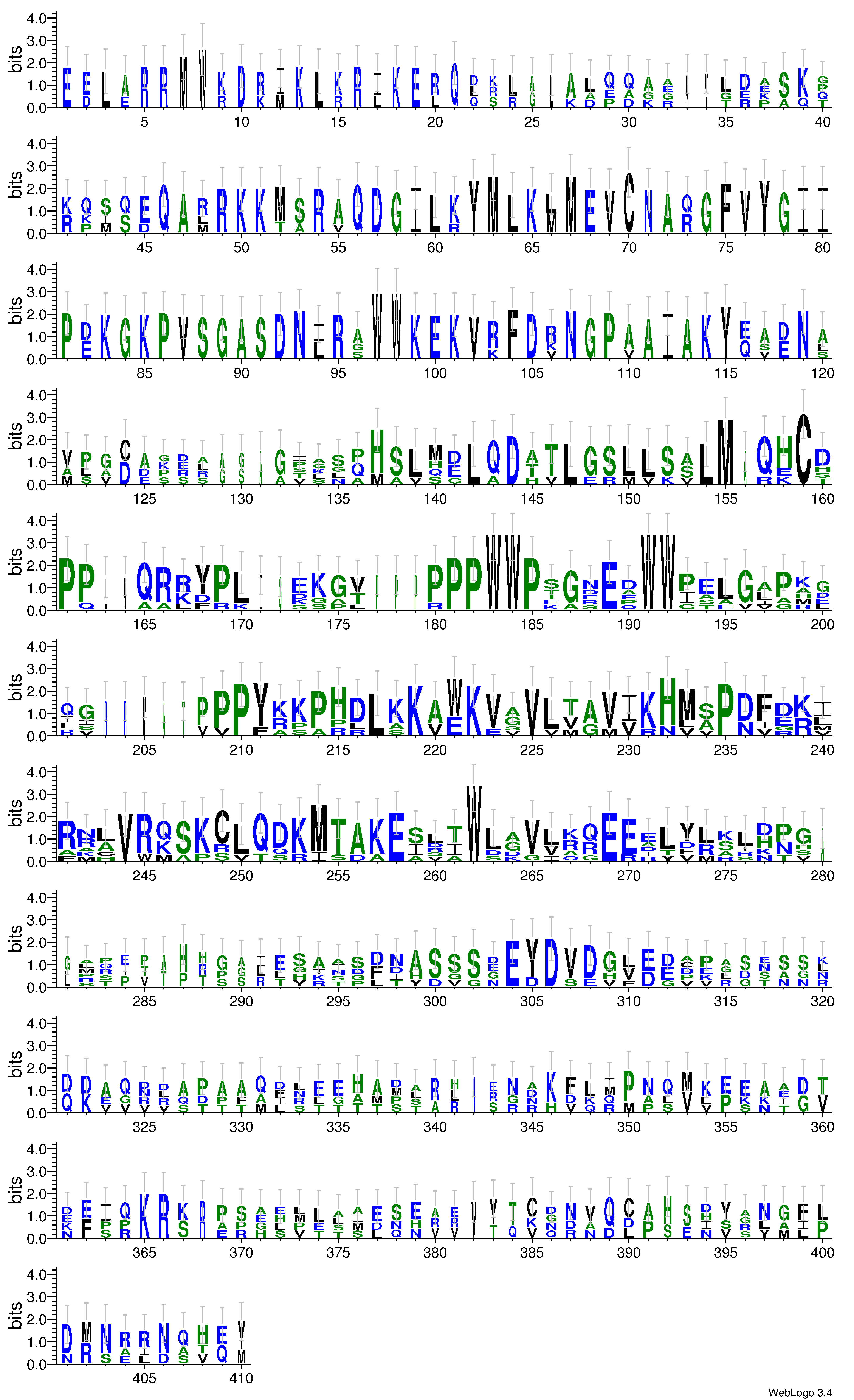 domain alignment logo
