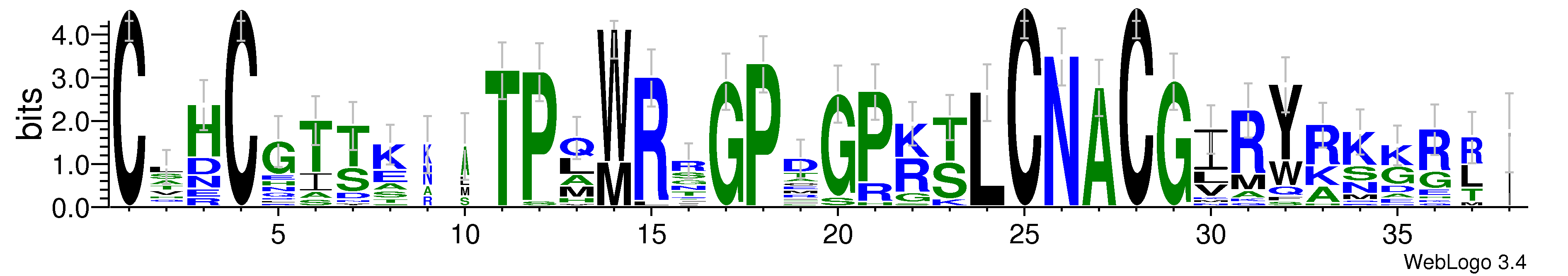 domain alignment logo