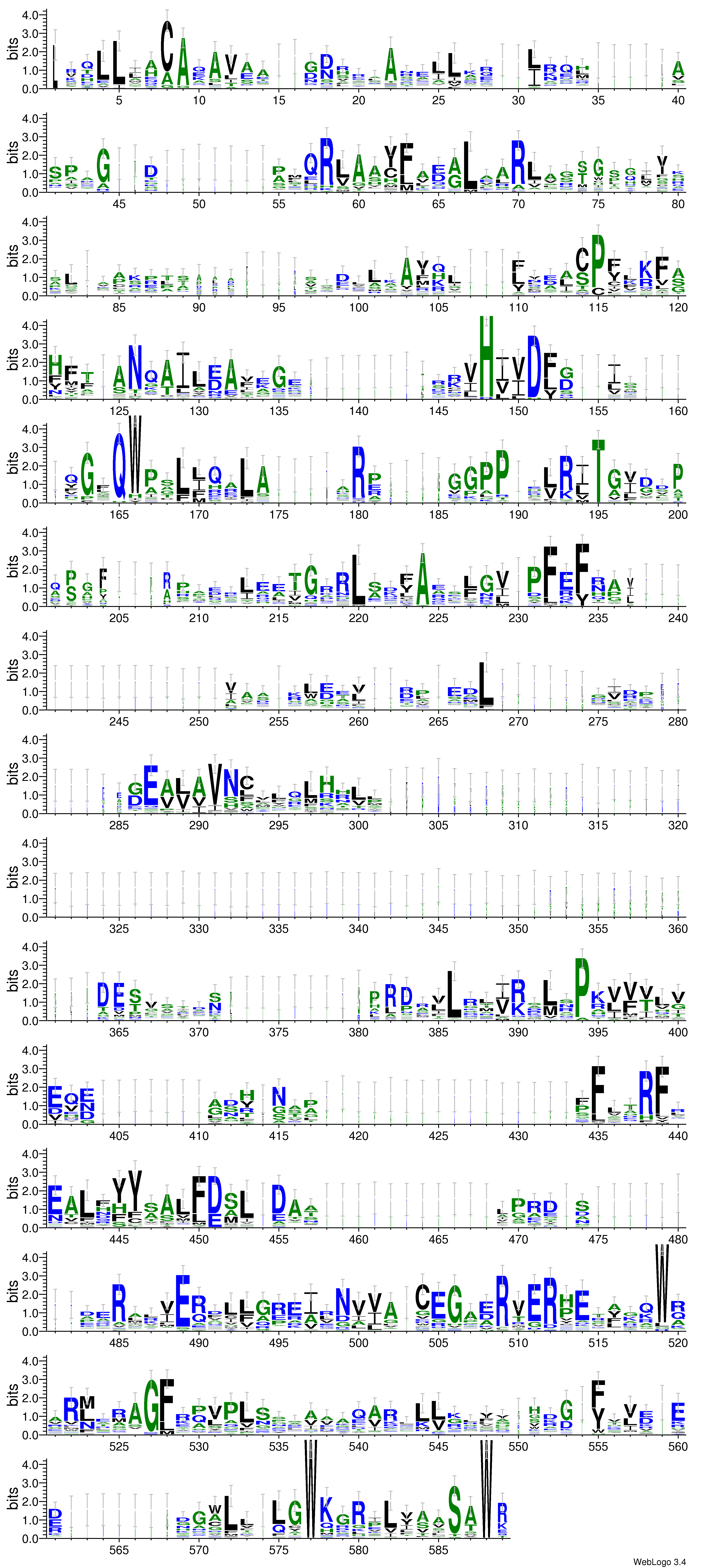domain alignment logo