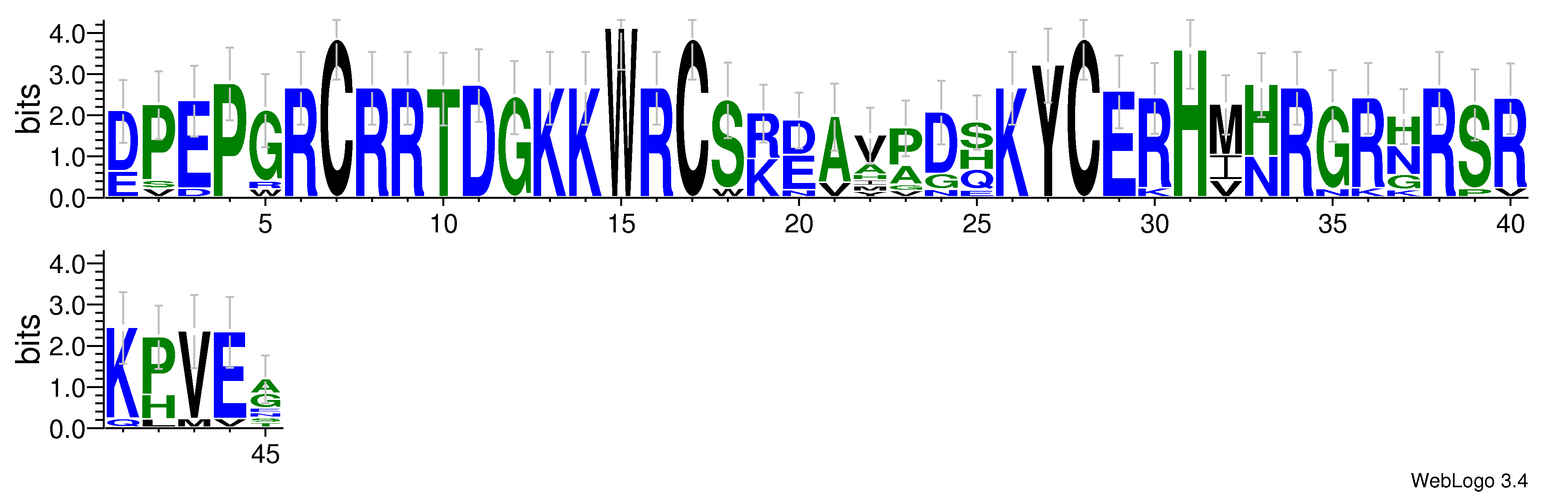 domain alignment logo