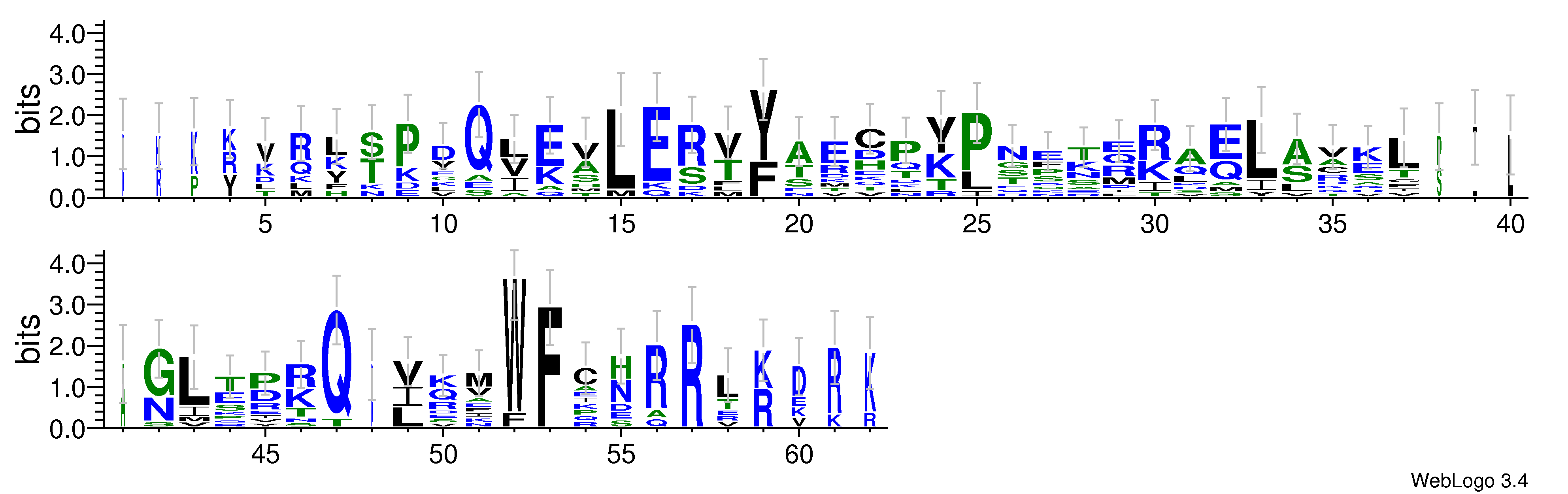 domain alignment logo