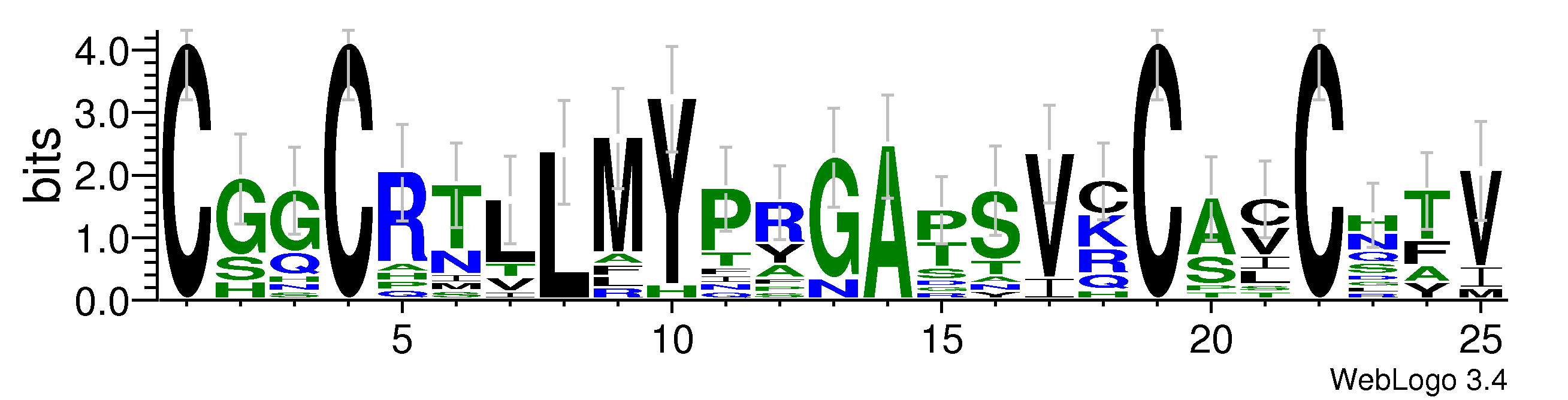 domain alignment logo