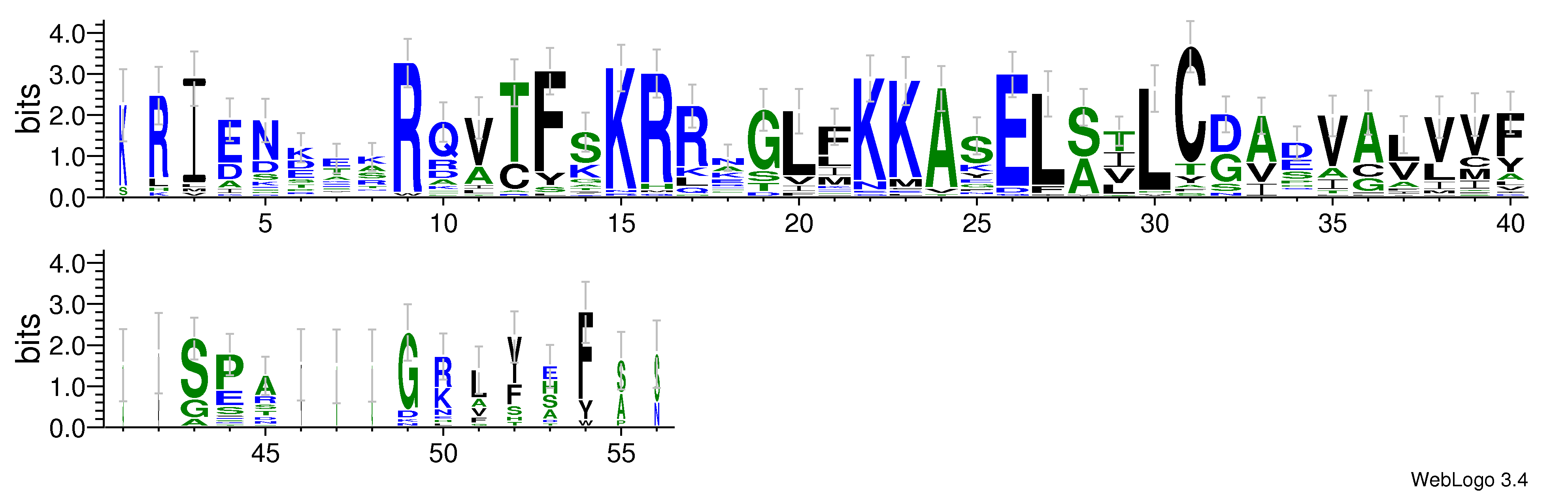 domain alignment logo