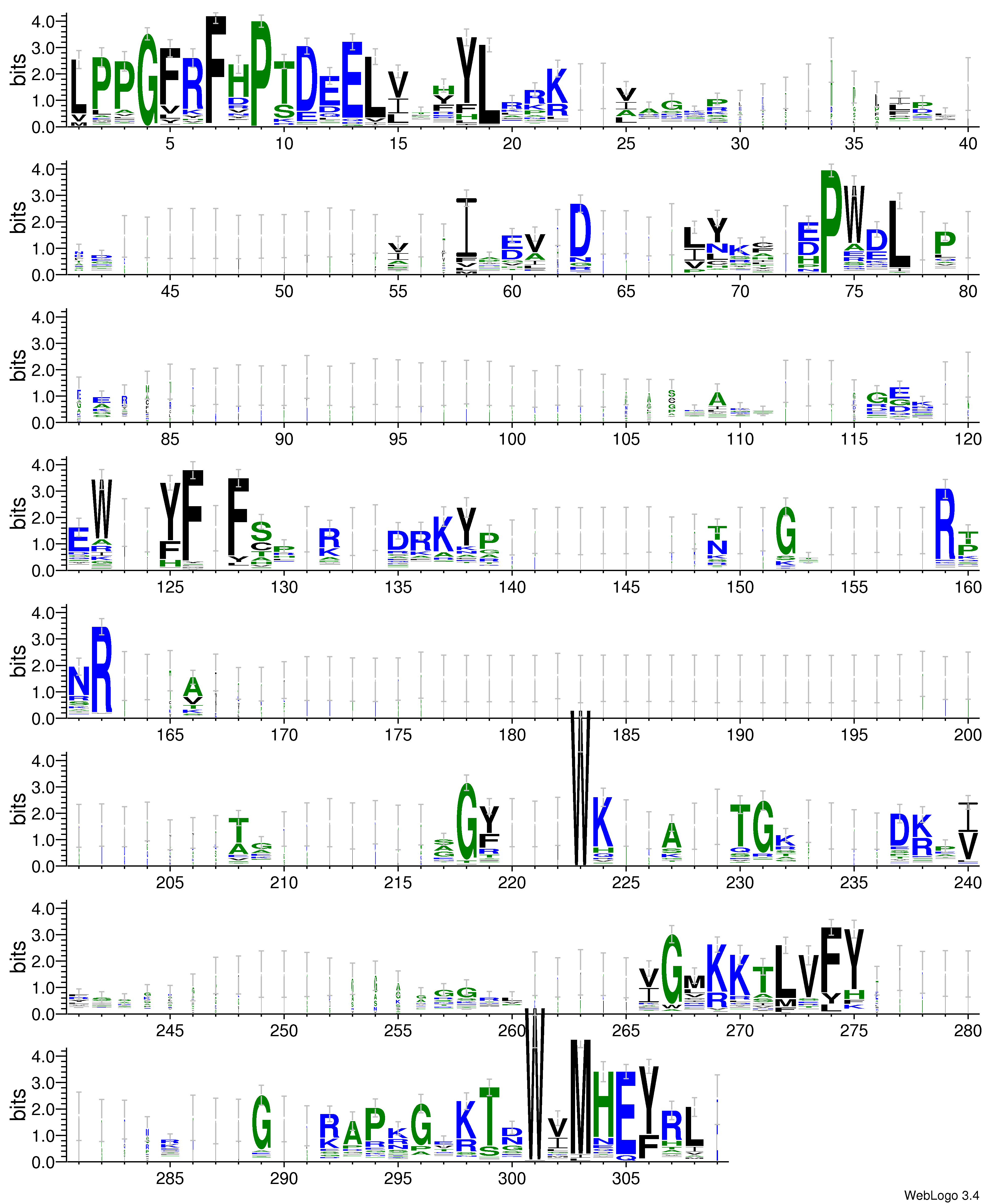 domain alignment logo