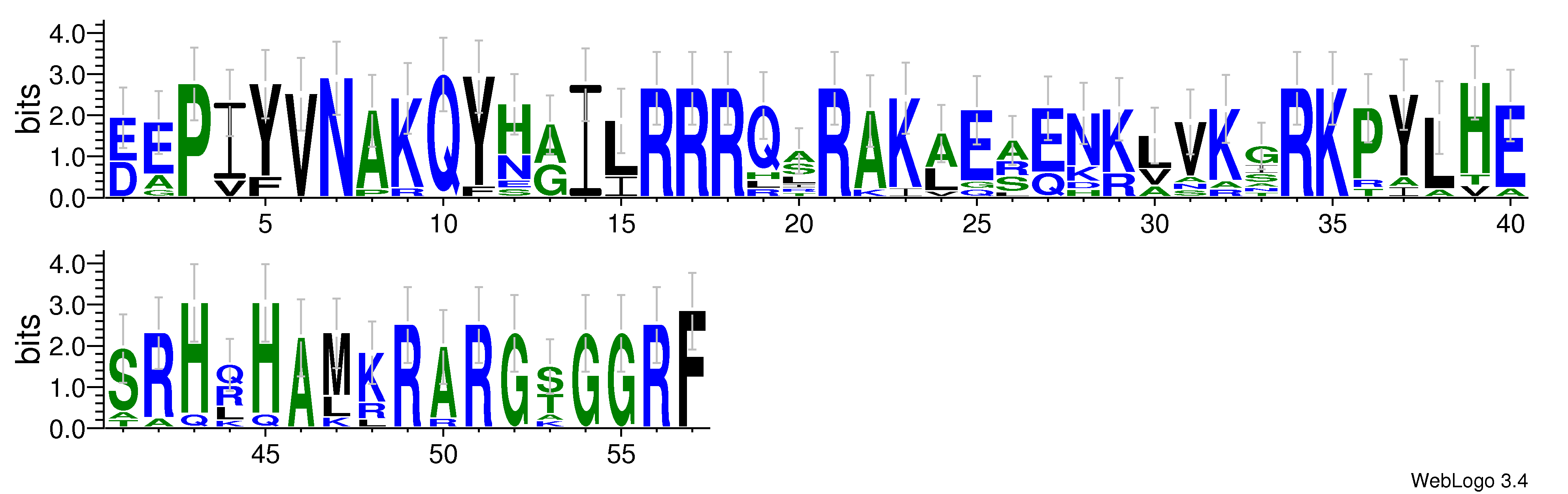 domain alignment logo