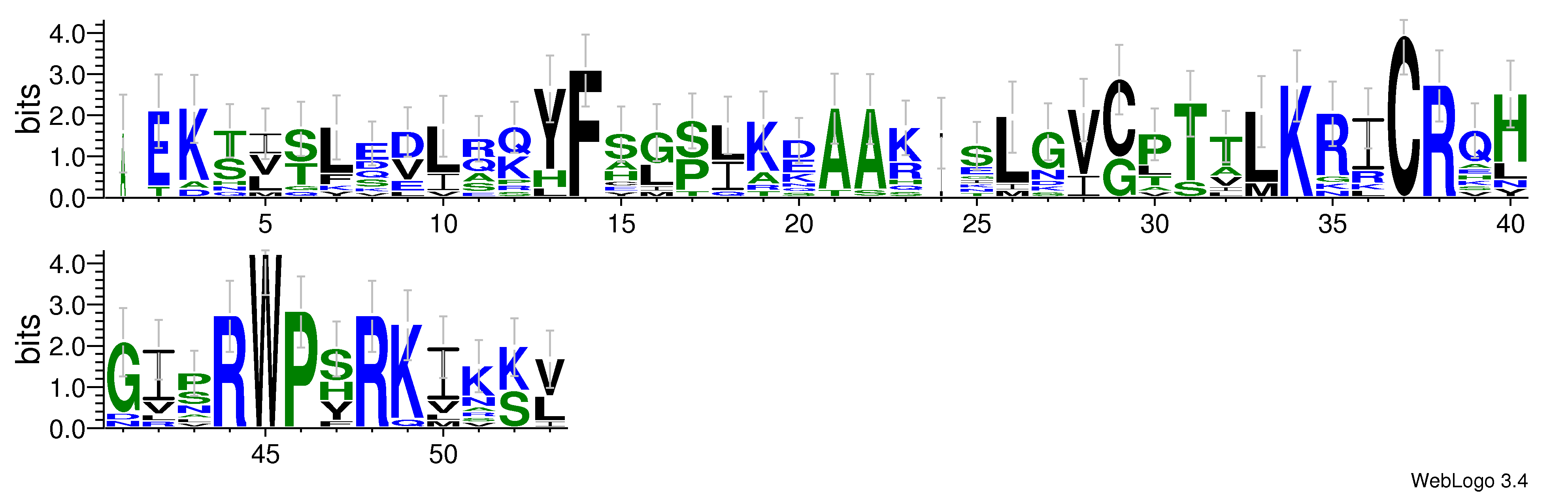 domain alignment logo