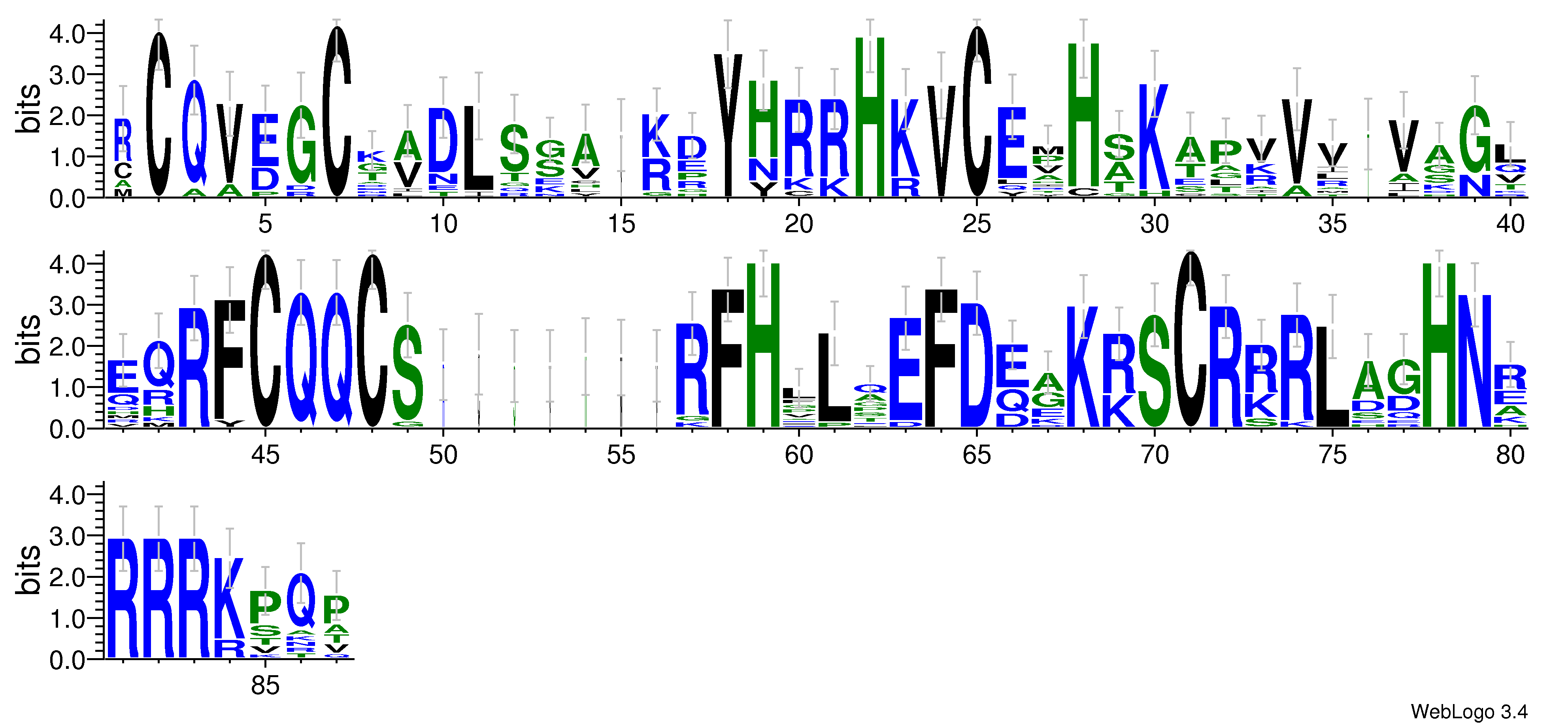 domain alignment logo