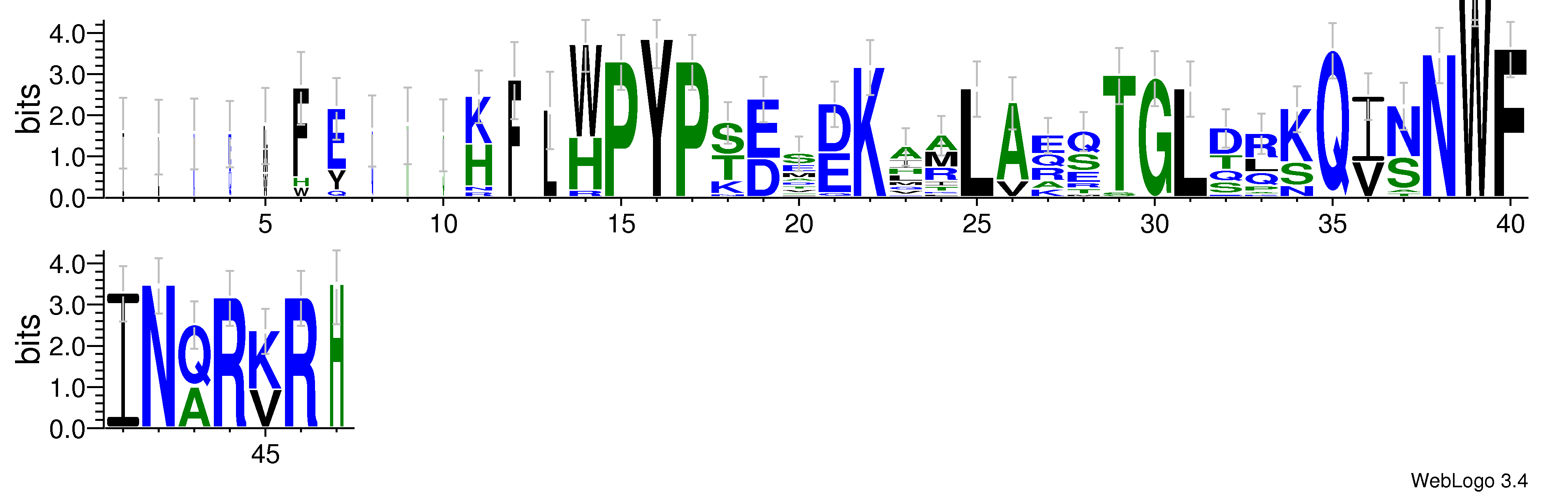 domain alignment logo