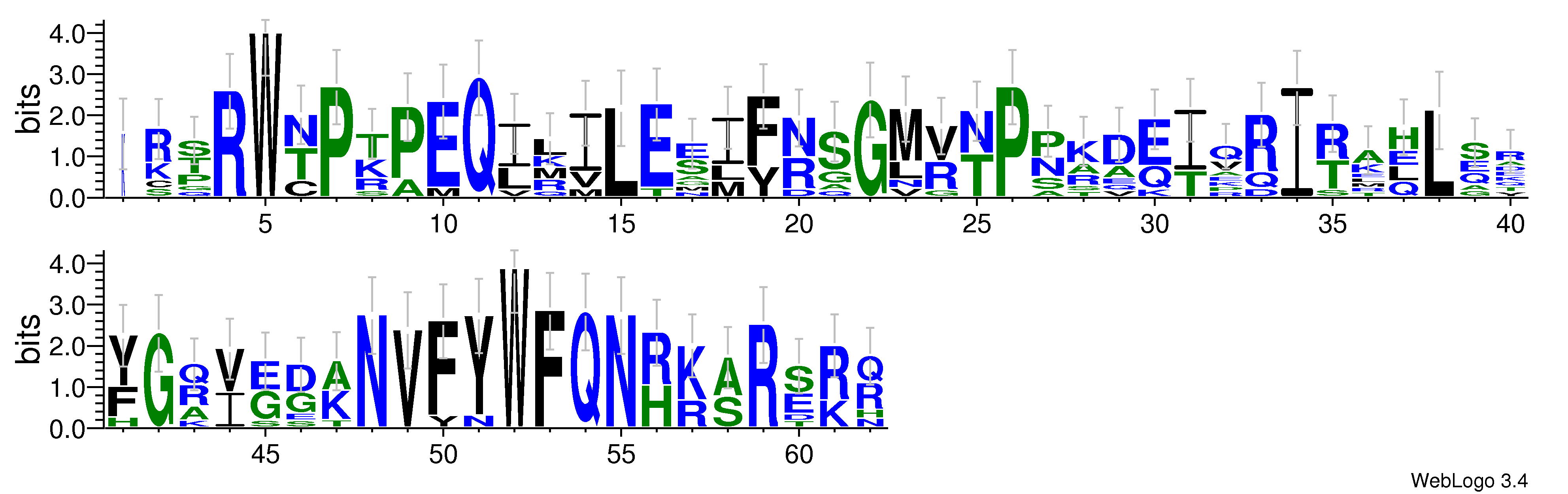 domain alignment logo