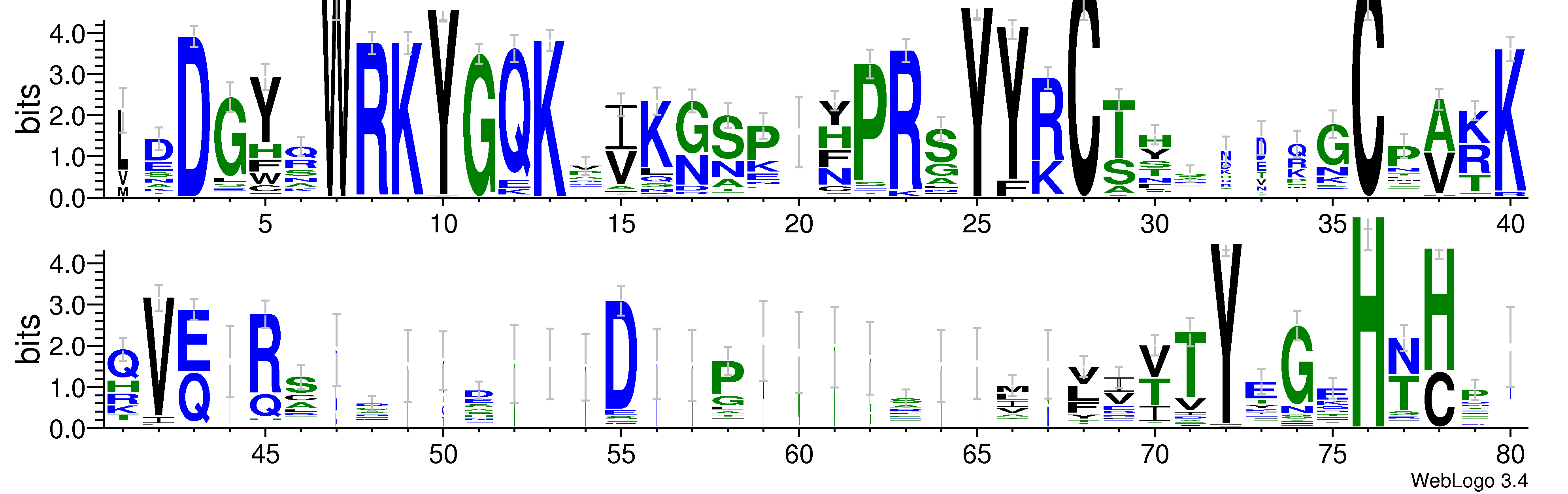 domain alignment logo