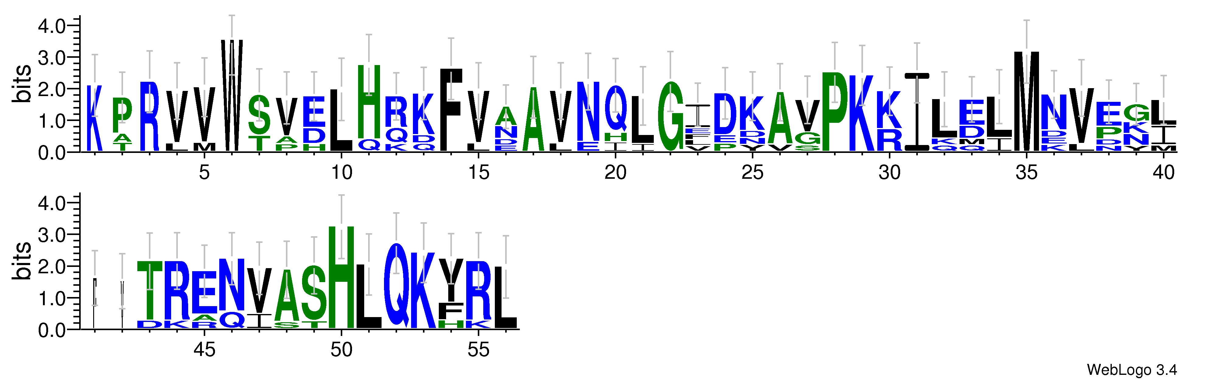 domain alignment logo