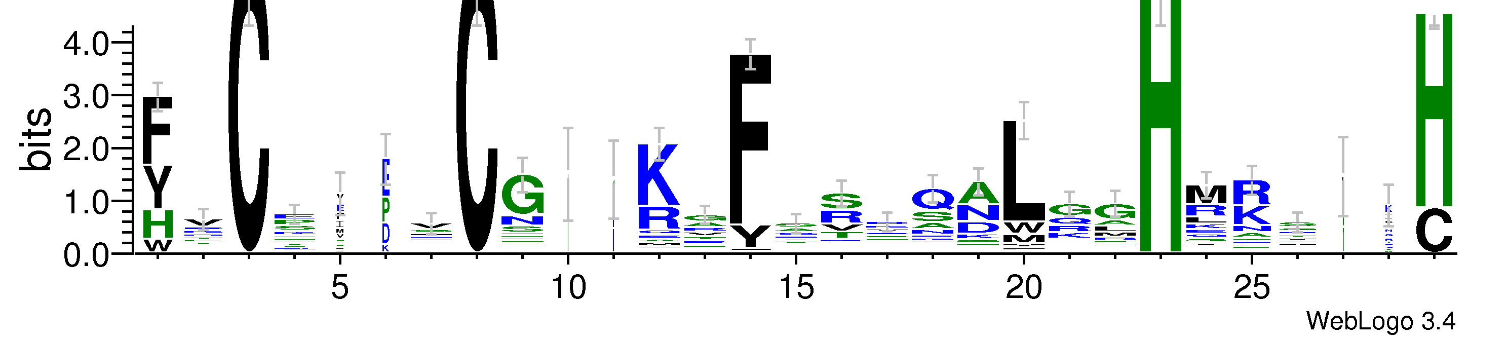 domain alignment logo
