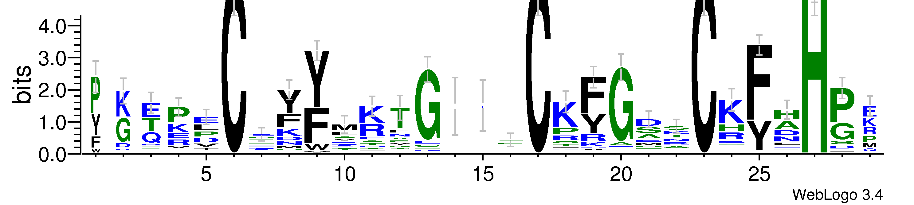 domain alignment logo