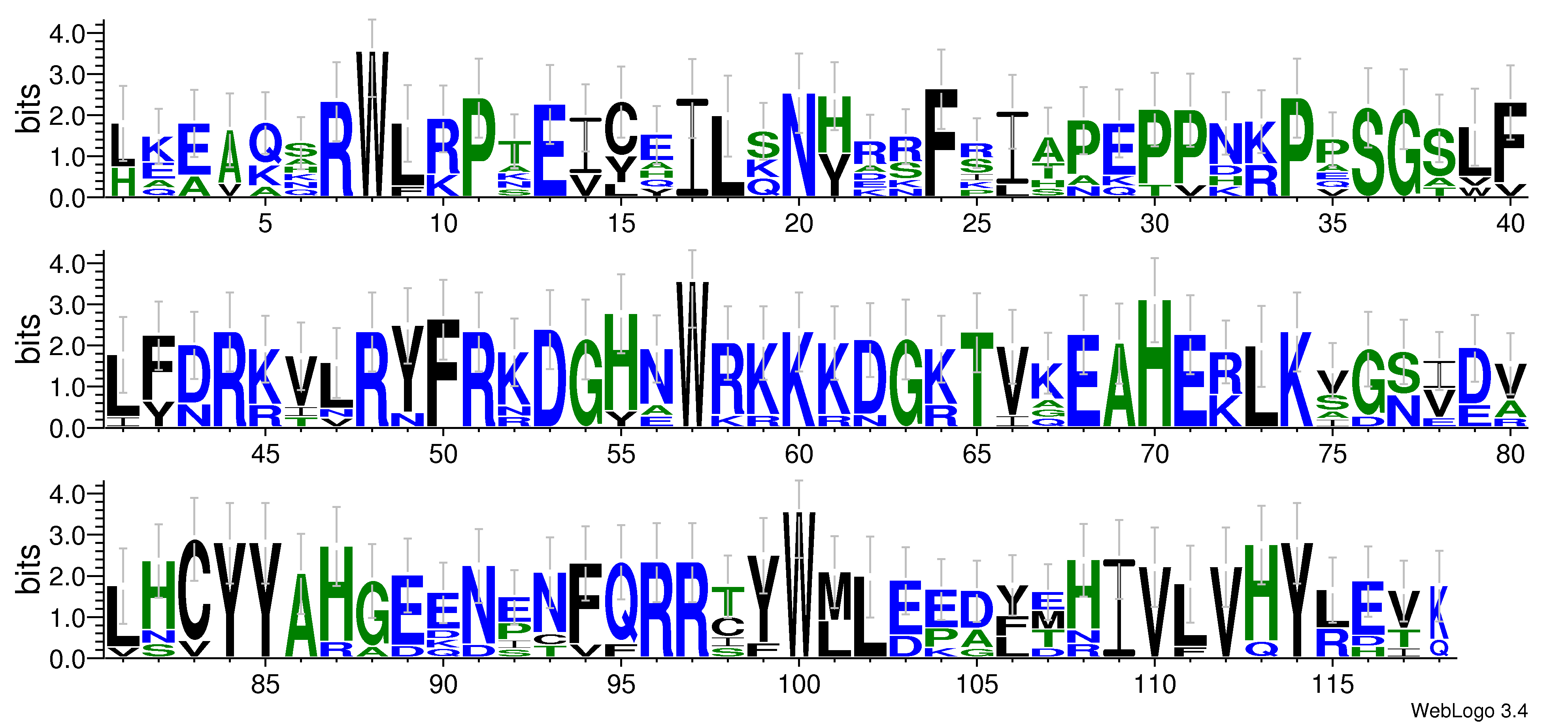 domain alignment logo