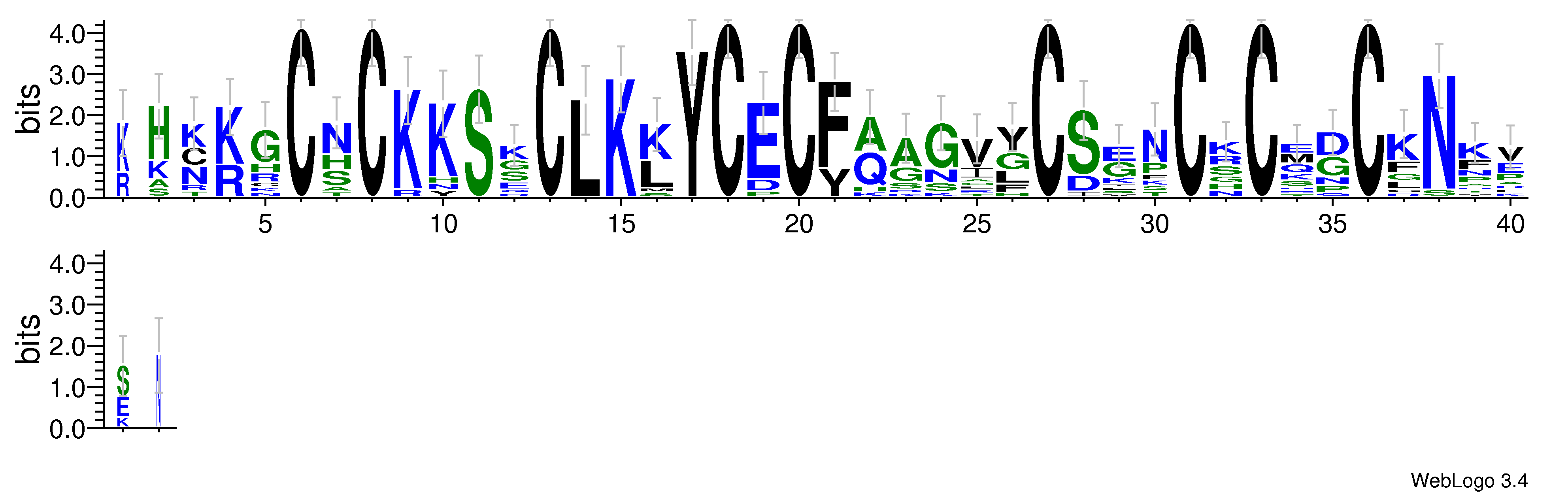 domain alignment logo