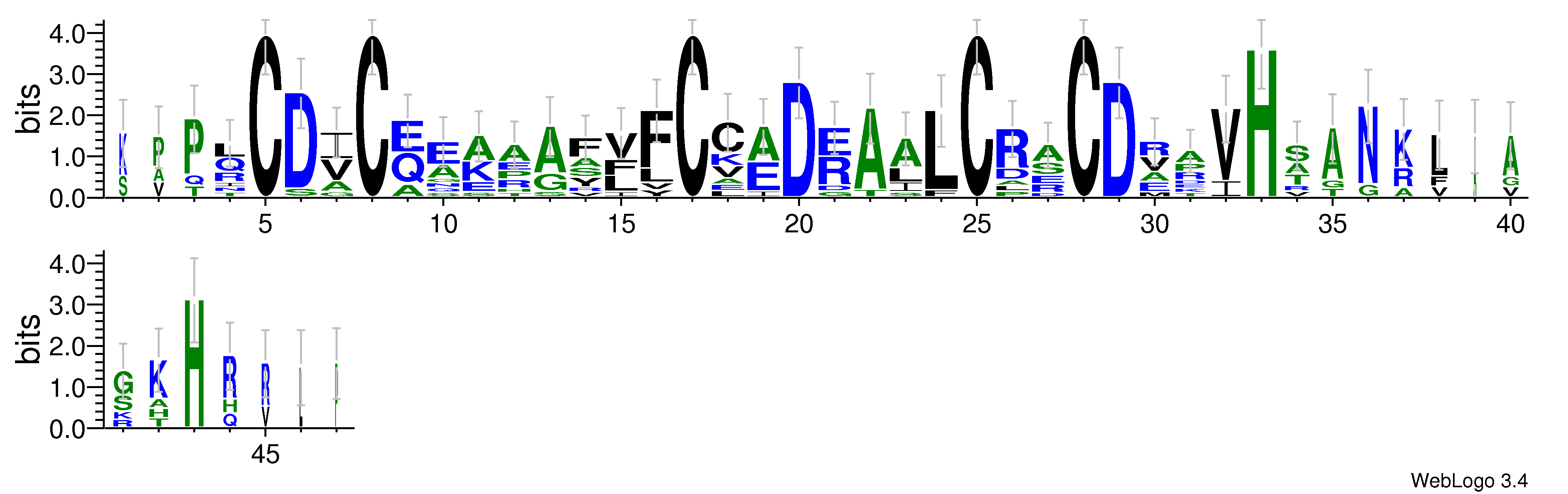 domain alignment logo