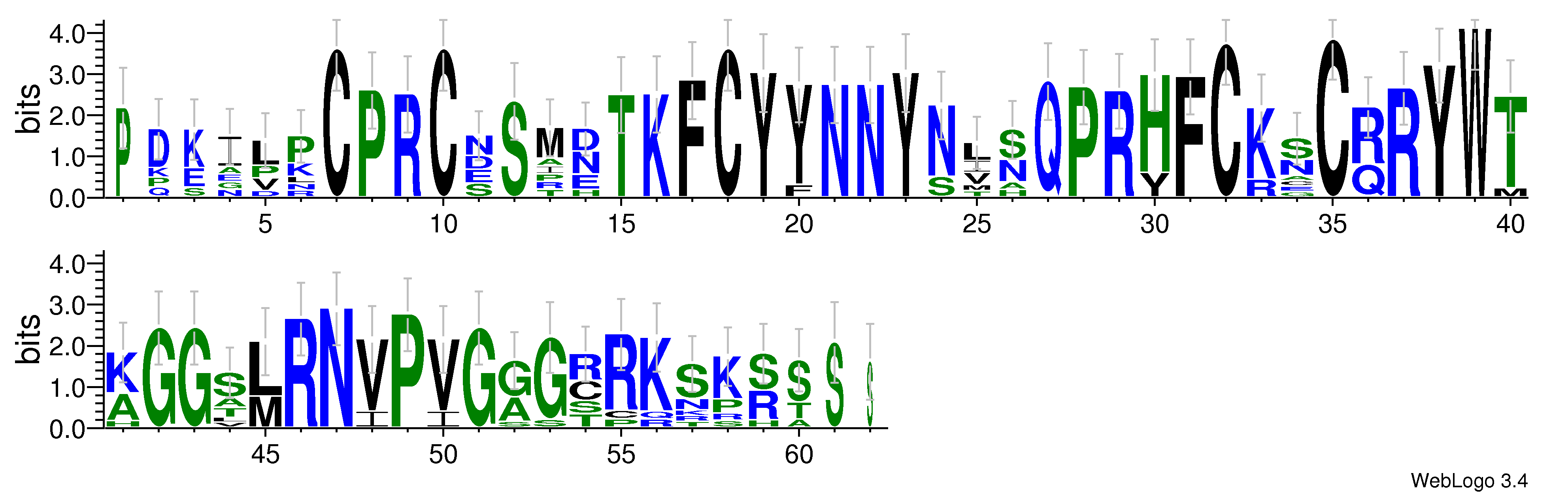 domain alignment logo