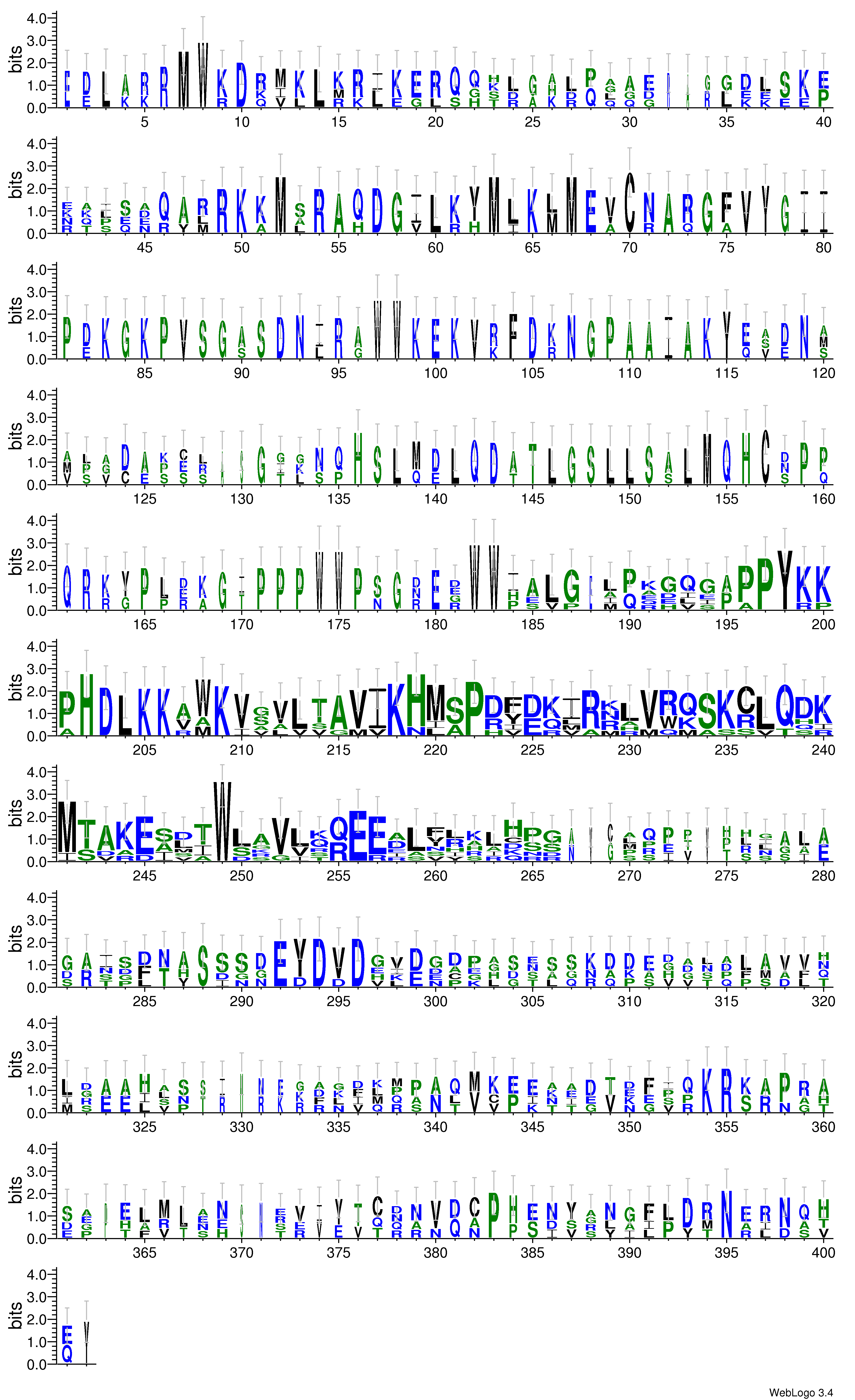 domain alignment logo