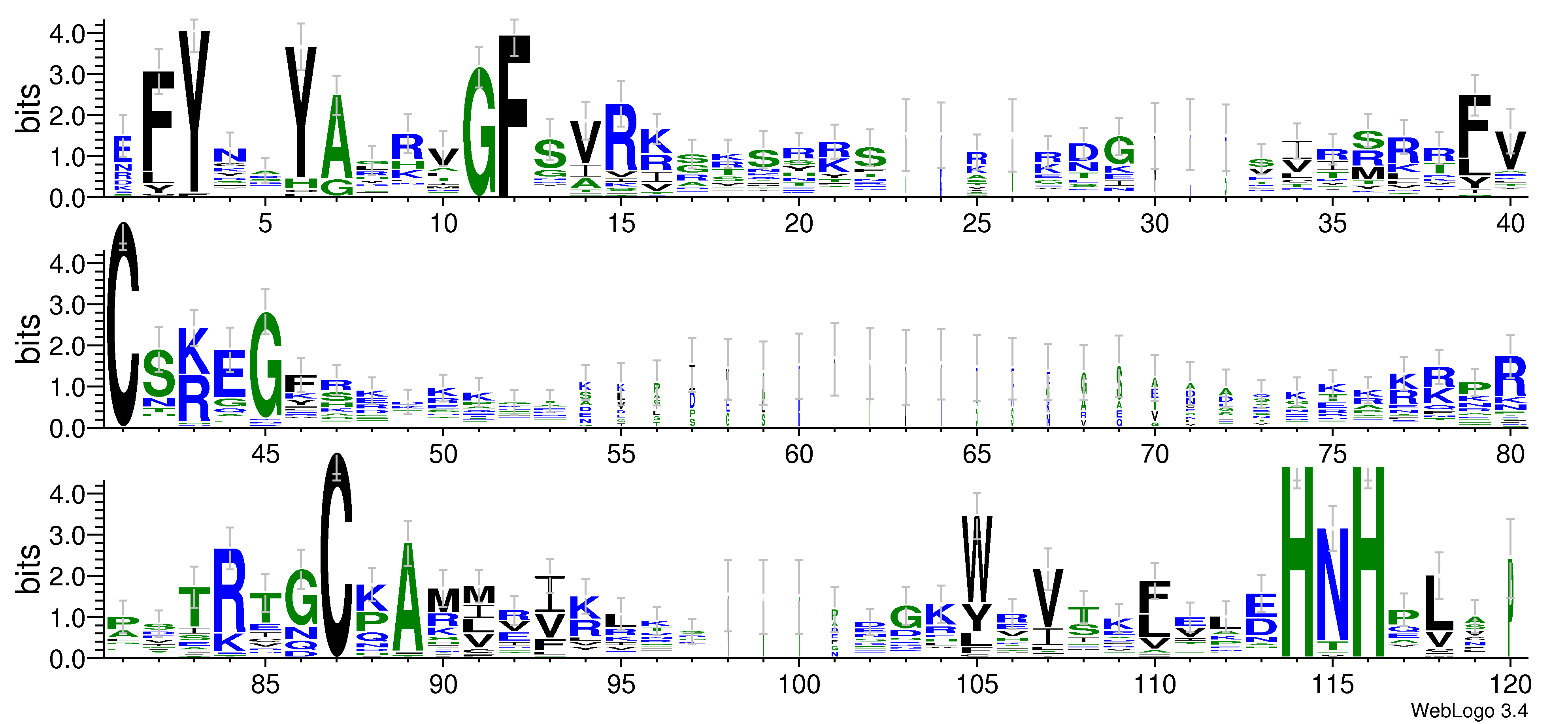domain alignment logo