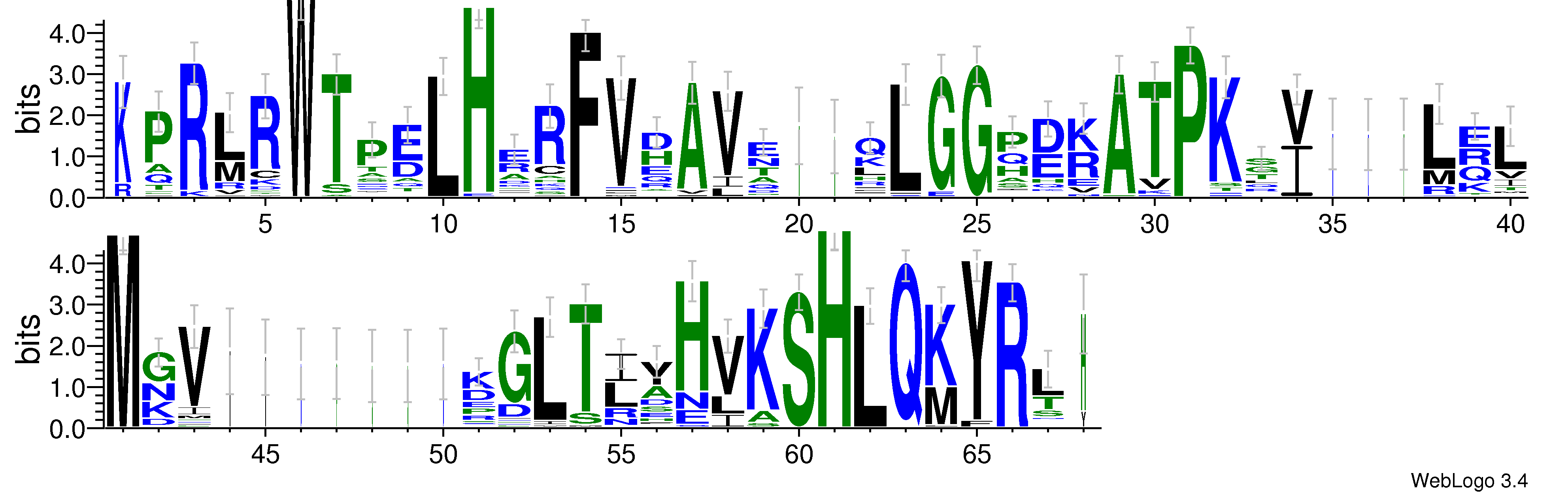 domain alignment logo