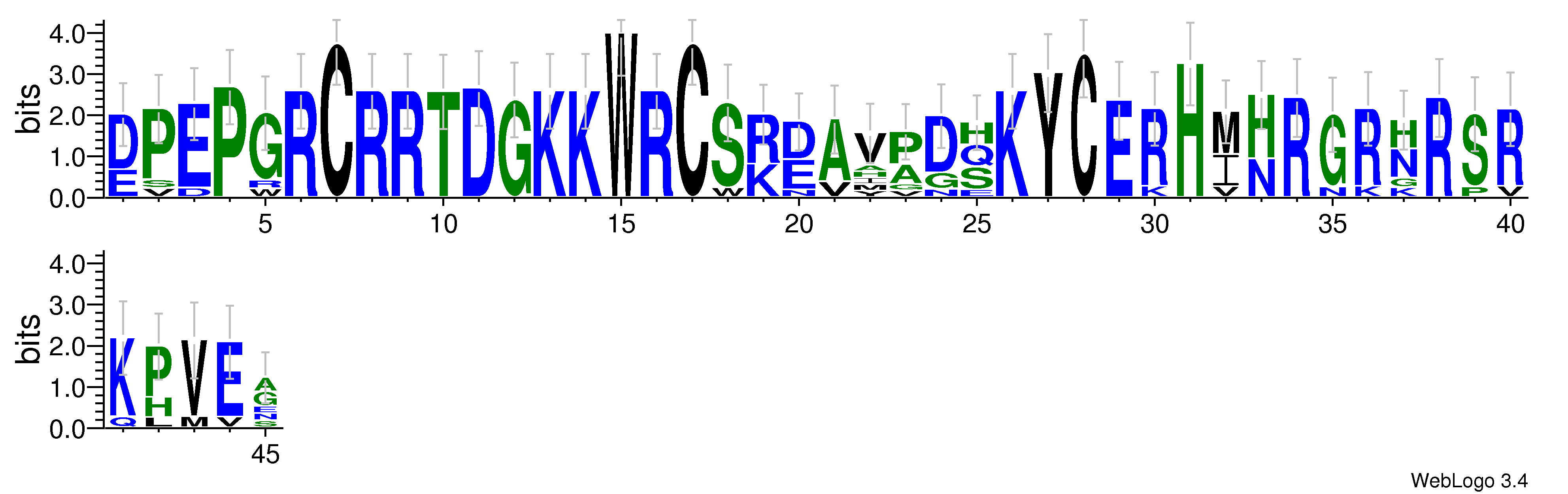 domain alignment logo