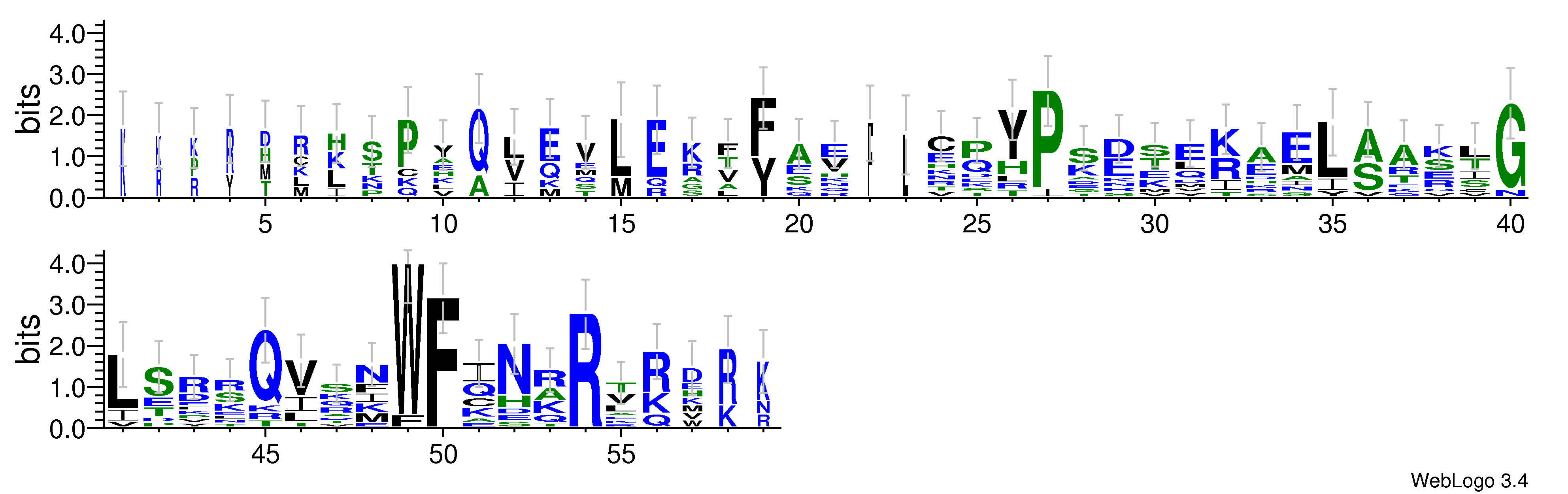 domain alignment logo