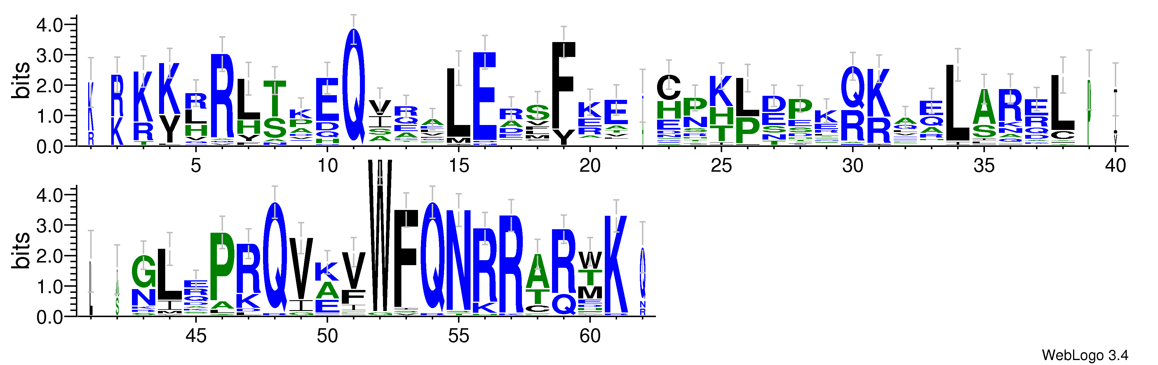 domain alignment logo