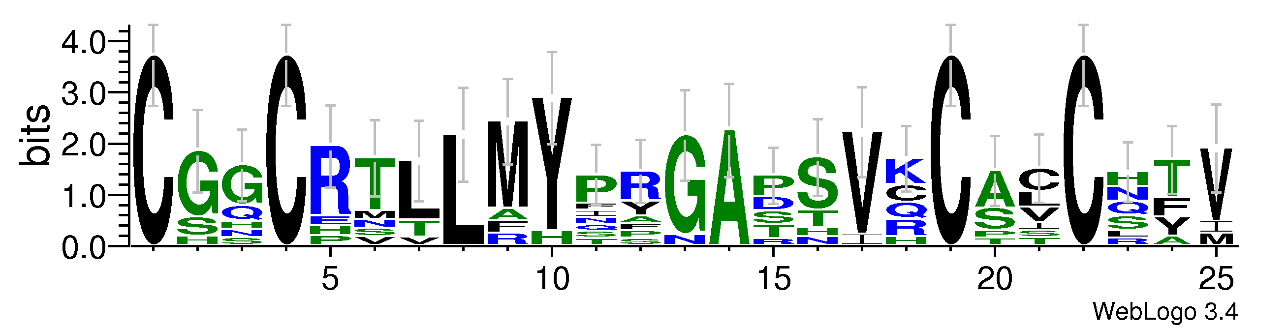 domain alignment logo