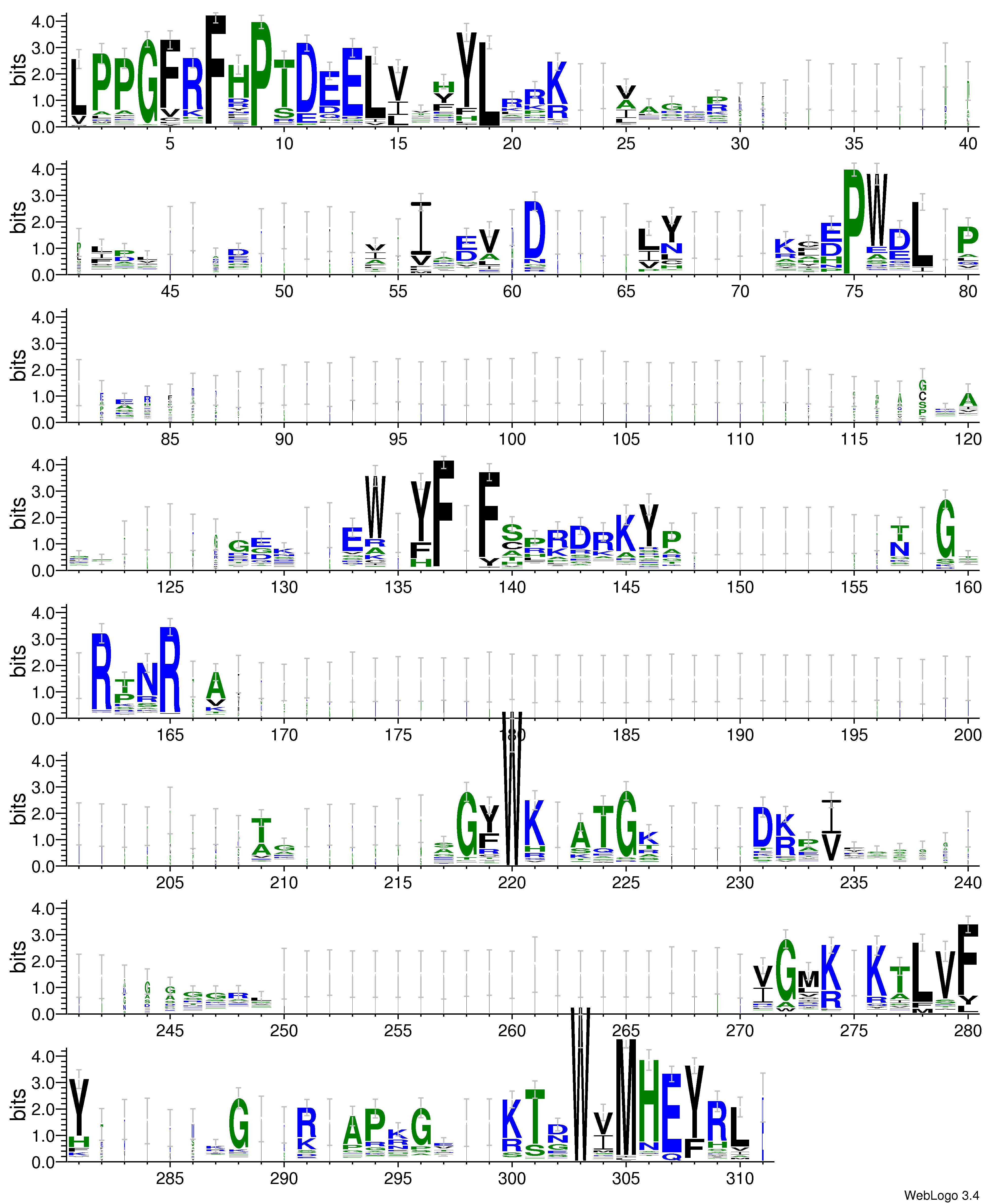 domain alignment logo