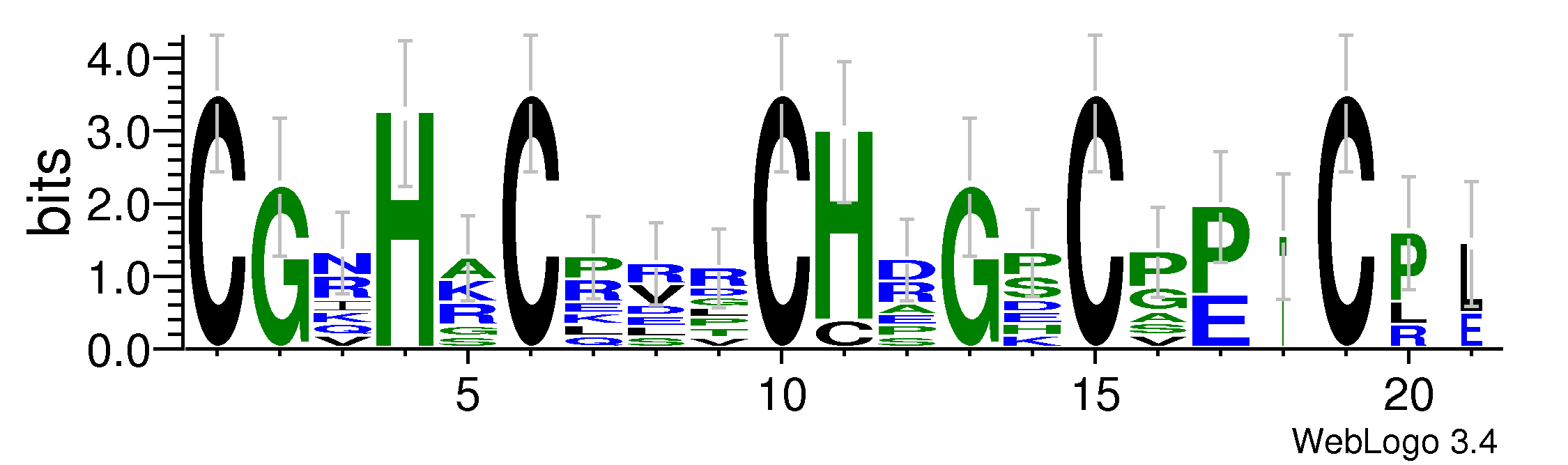 domain alignment logo